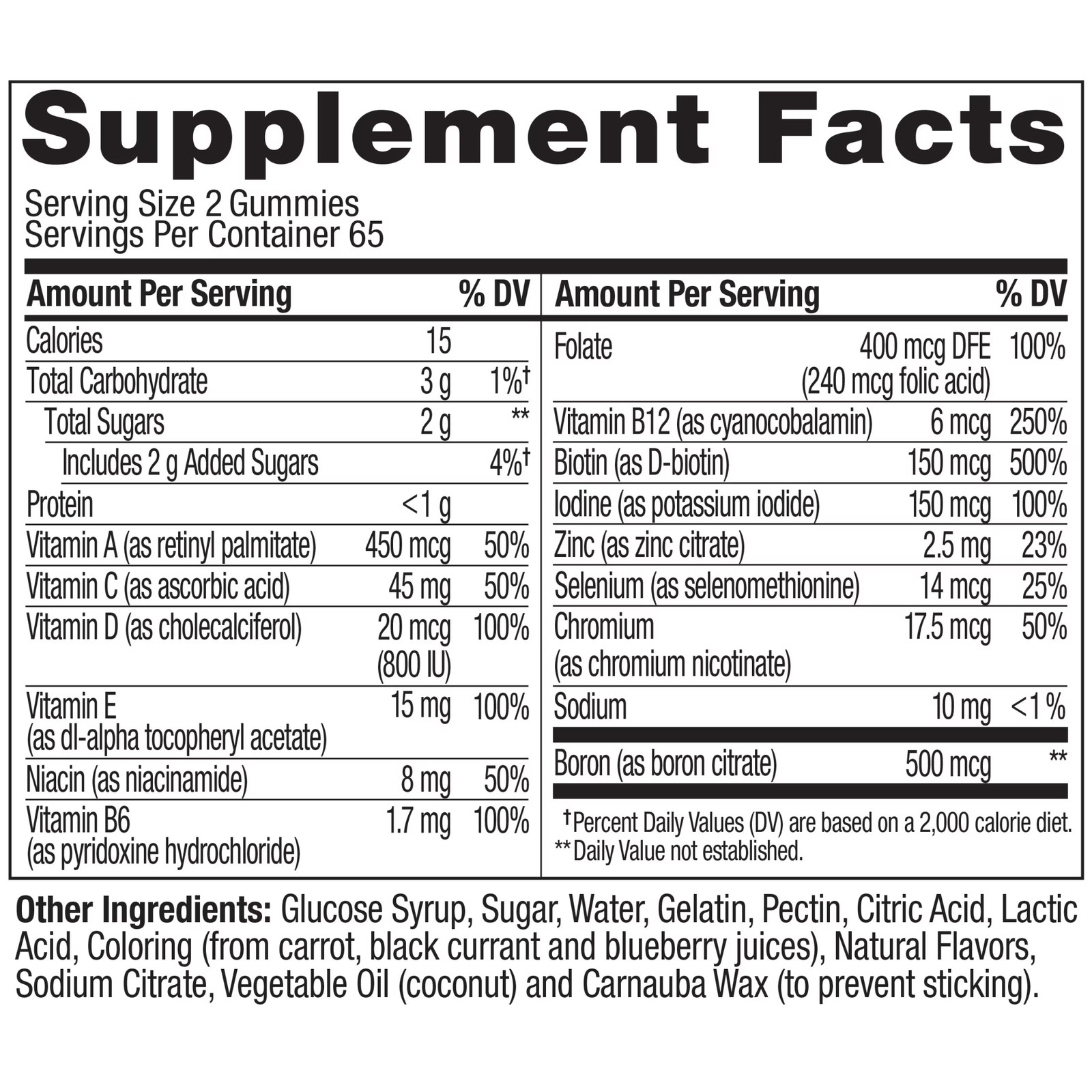 Women’s Multivitamin Gummies with B Vitamins, C, D, Zinc – Blissful Berry