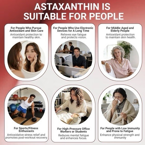 Astaxanthin 12mg 120 Softgels, 4 Month Supply,Triple Strength,Non-GMO,Eye Health