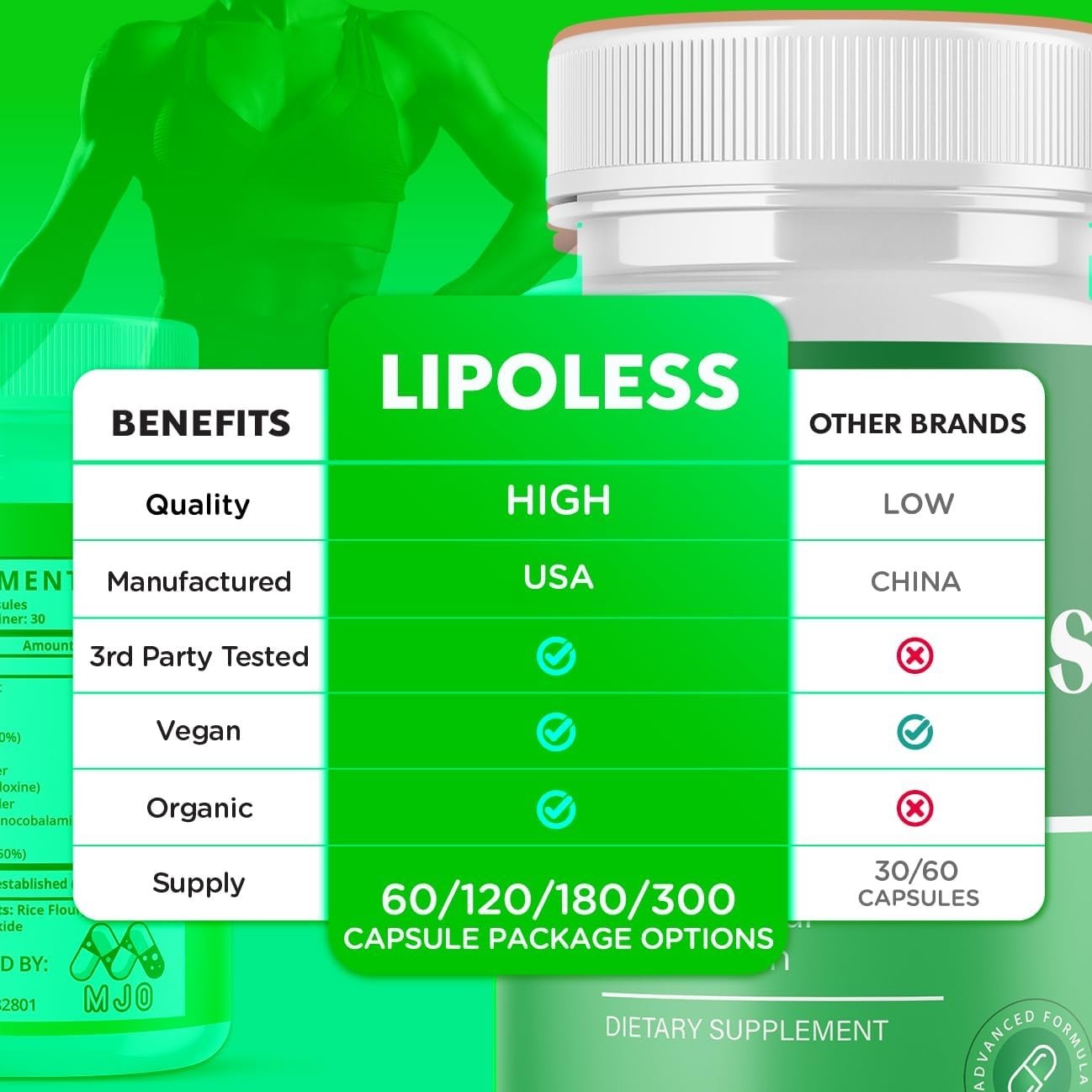 5PK LipoLess Weight Management & Energy Support Supplement Himalayan Pink Salt
