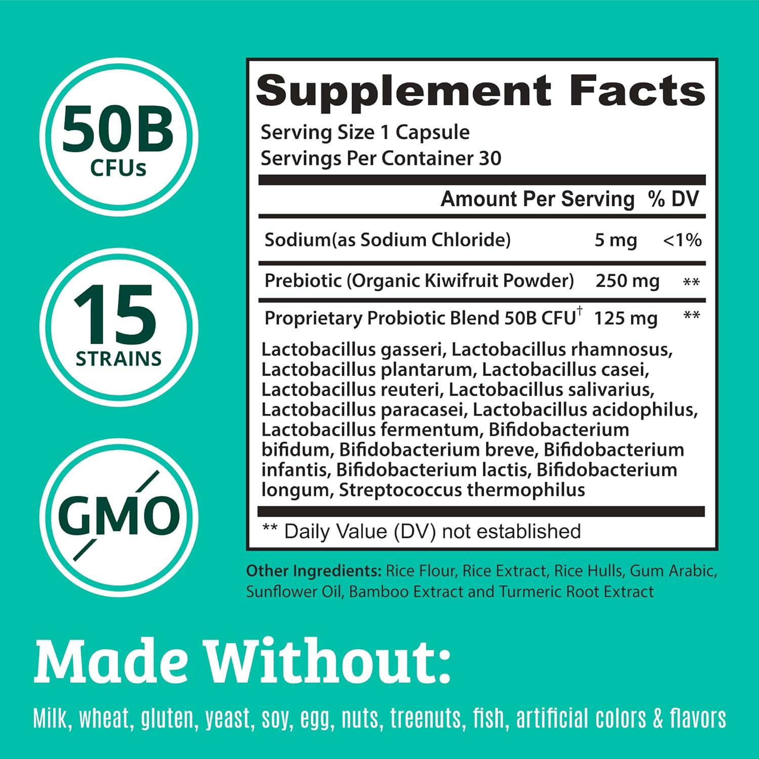 Prebiotics and Probiotics: Lactobacillus Gasseri, Lactobacillus Rhamnosus, Pl…
