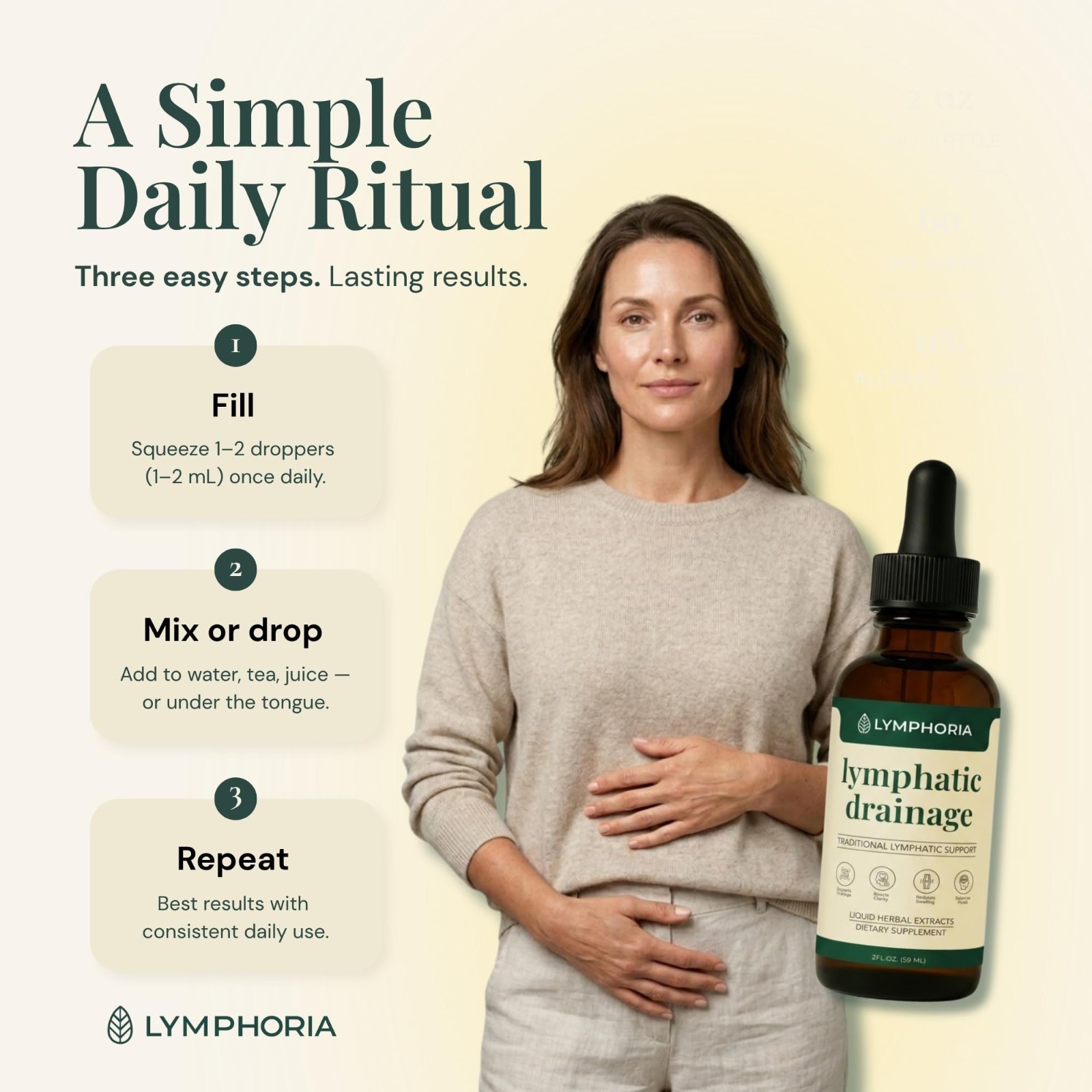 Lymphatic Drainage Drops for Bloat Relief & Detox – Vegan, Alcohol-Free, 2 Fl Oz
