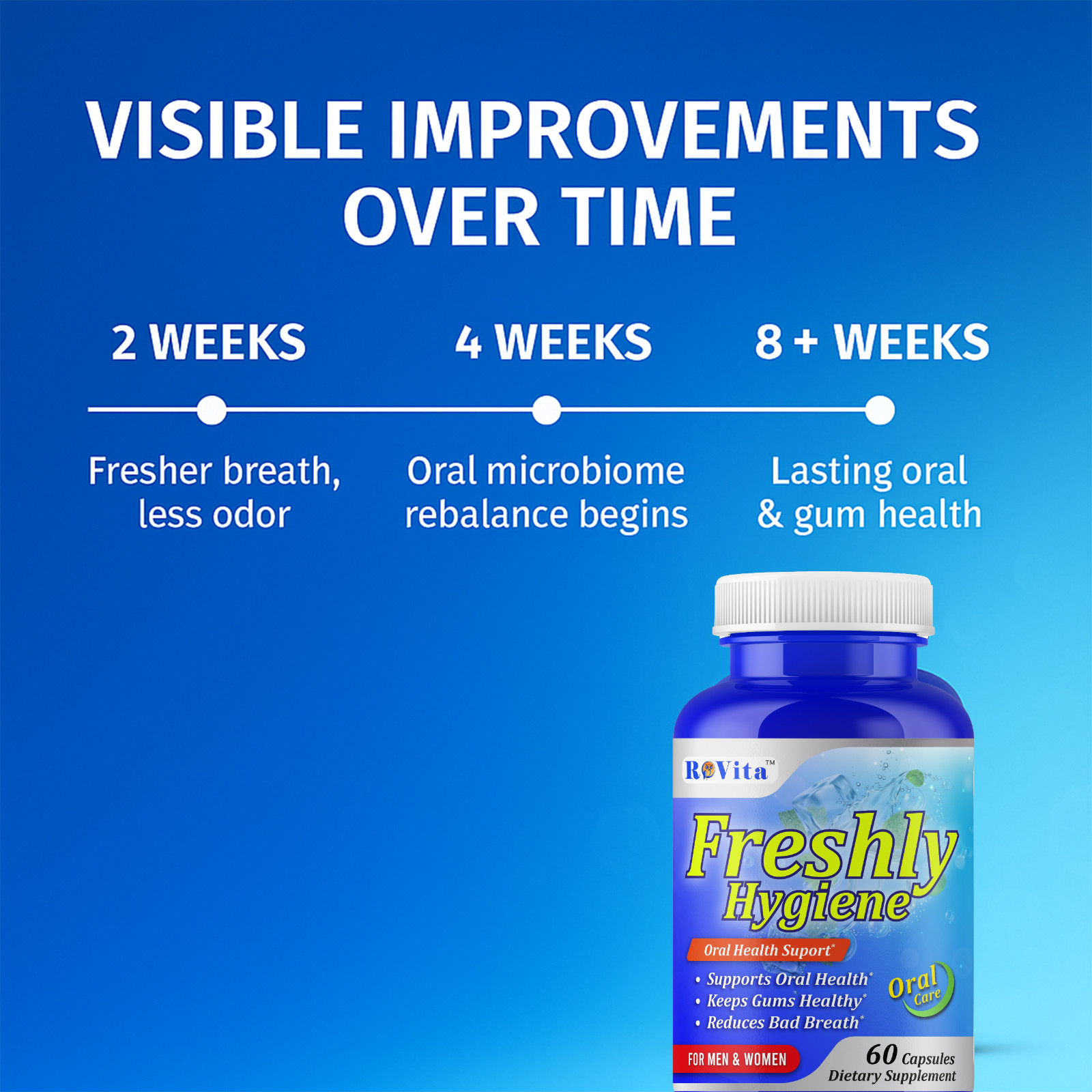 Oral Breath Freshener Dental Probiotics –Oral Health Supplement for Fresh Breath