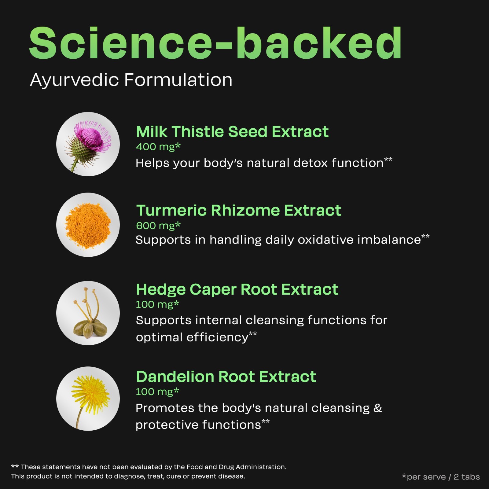 Auric Liver Detox with Milk Thistle & Ayurvedic Herbs for Liver Health