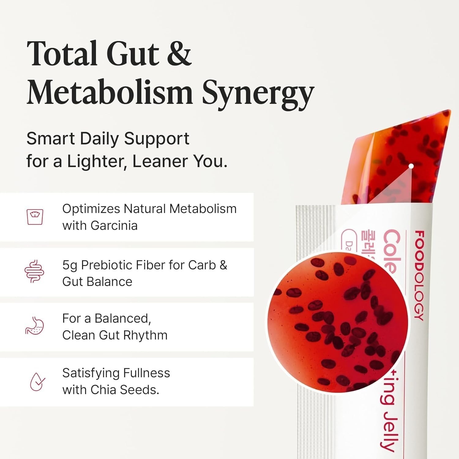 FOODOLOGY Coleology Cutting Stick Jelly (Pomegranate) – Dietary Fiber Supplement