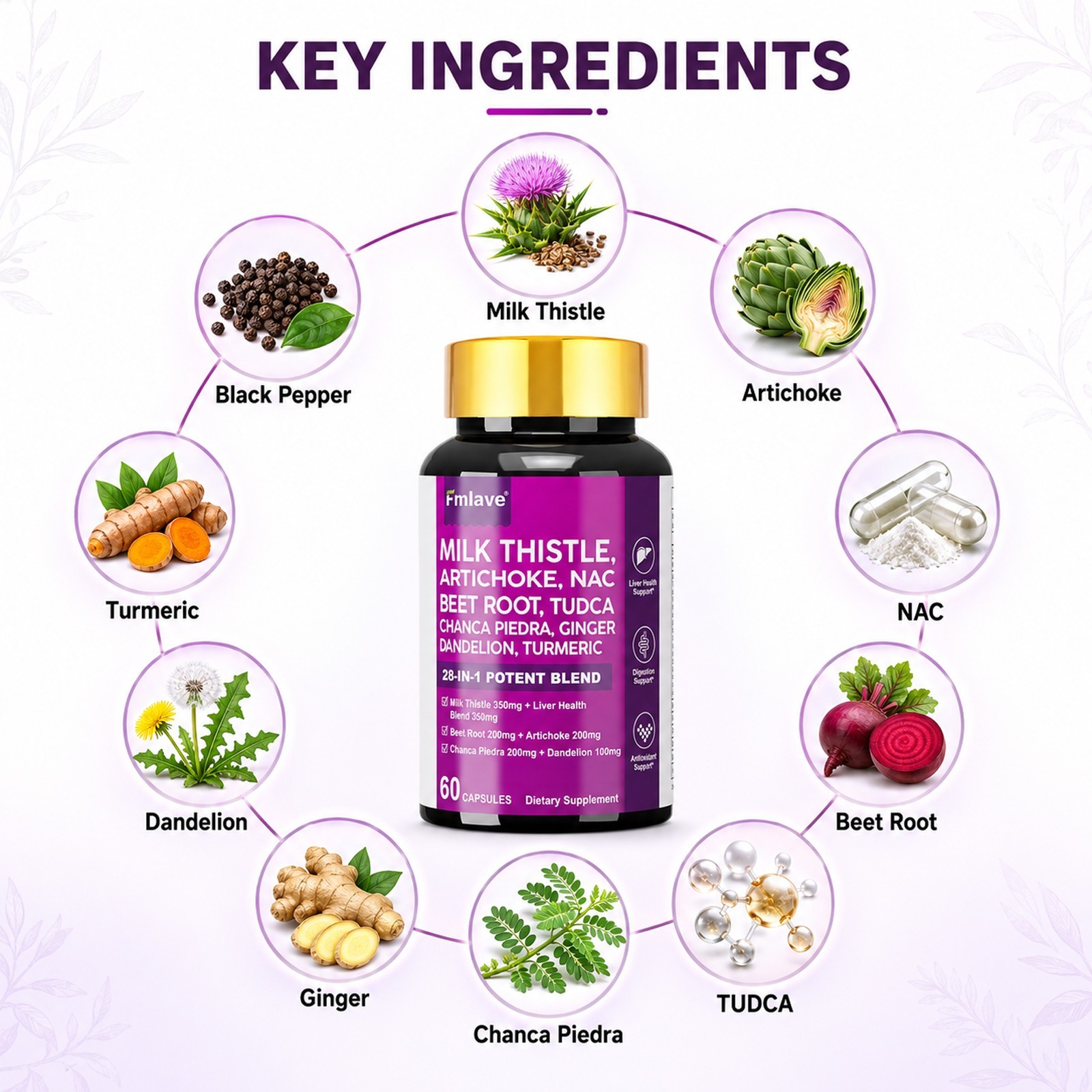 NAC Dandelion TUDCA 60ct Liver Detox Milk Thistle Beet Root Zinc Turmeric Ginger
