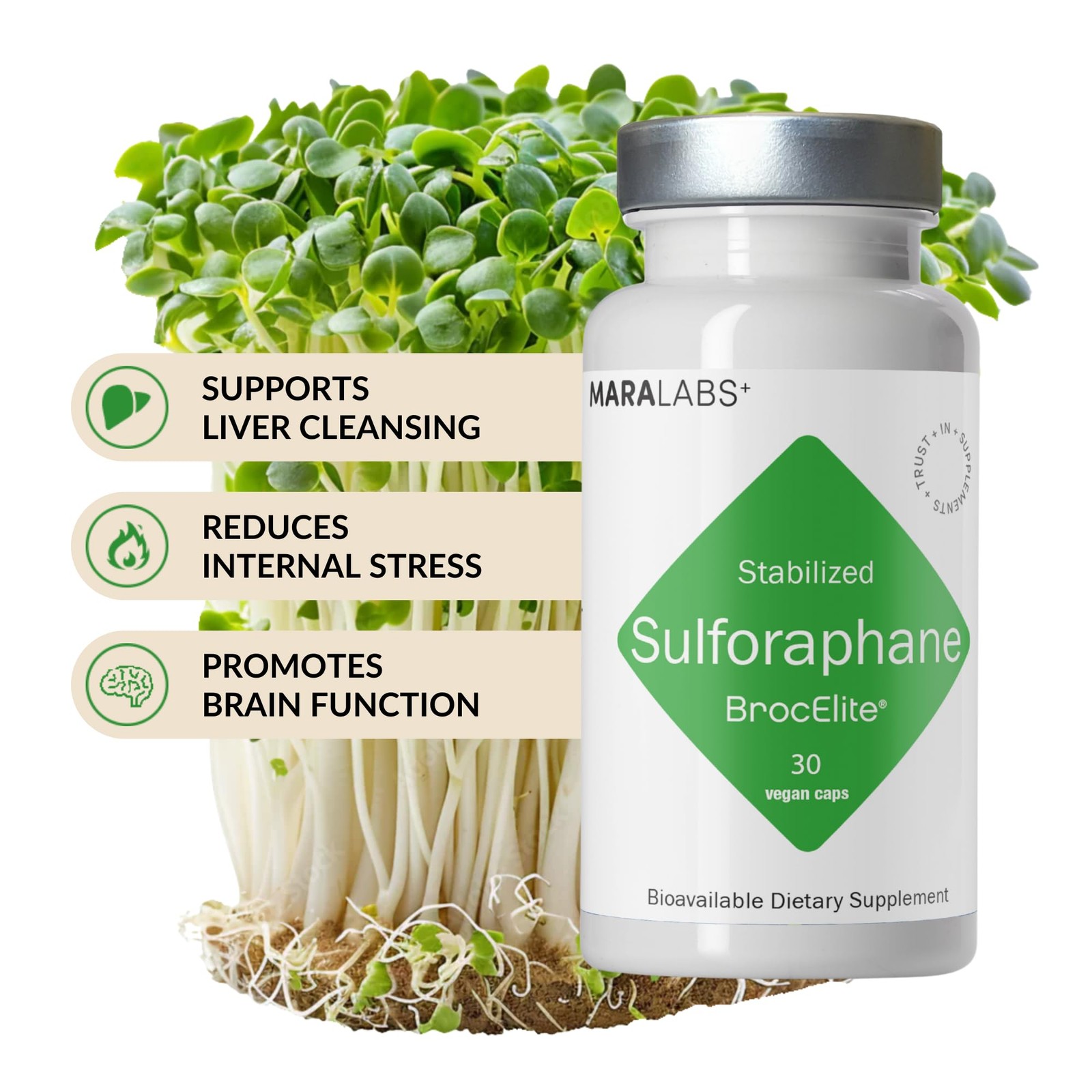 Mara Labs BrocElite Plus | Stabilized Broccoli 30 Count (Pack of 1)