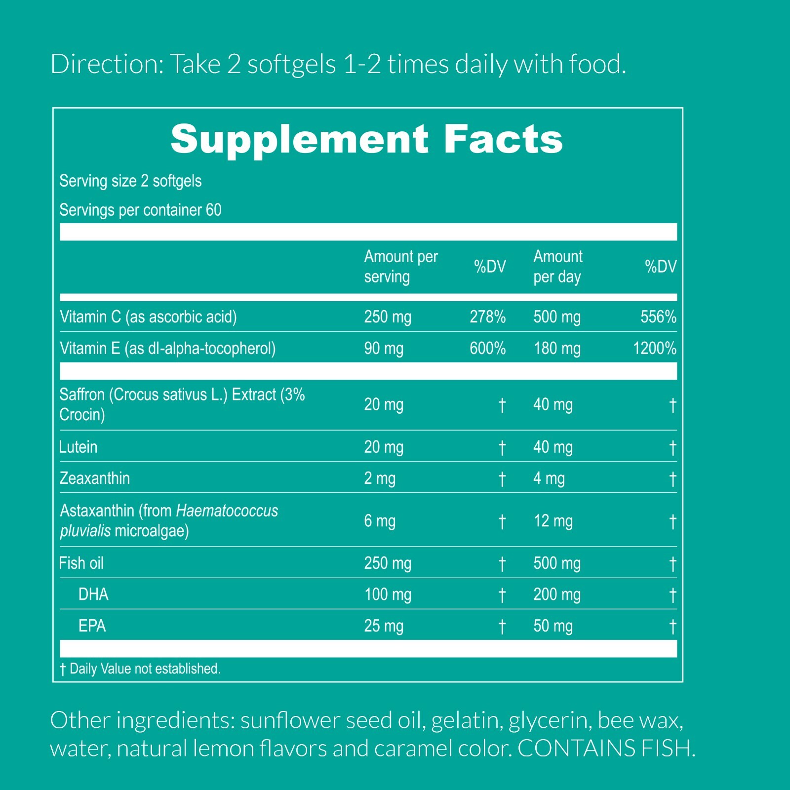 AREDS 2 Eye Vitamins for Macular Degeneration, Dry eye & Eye Fatigue
