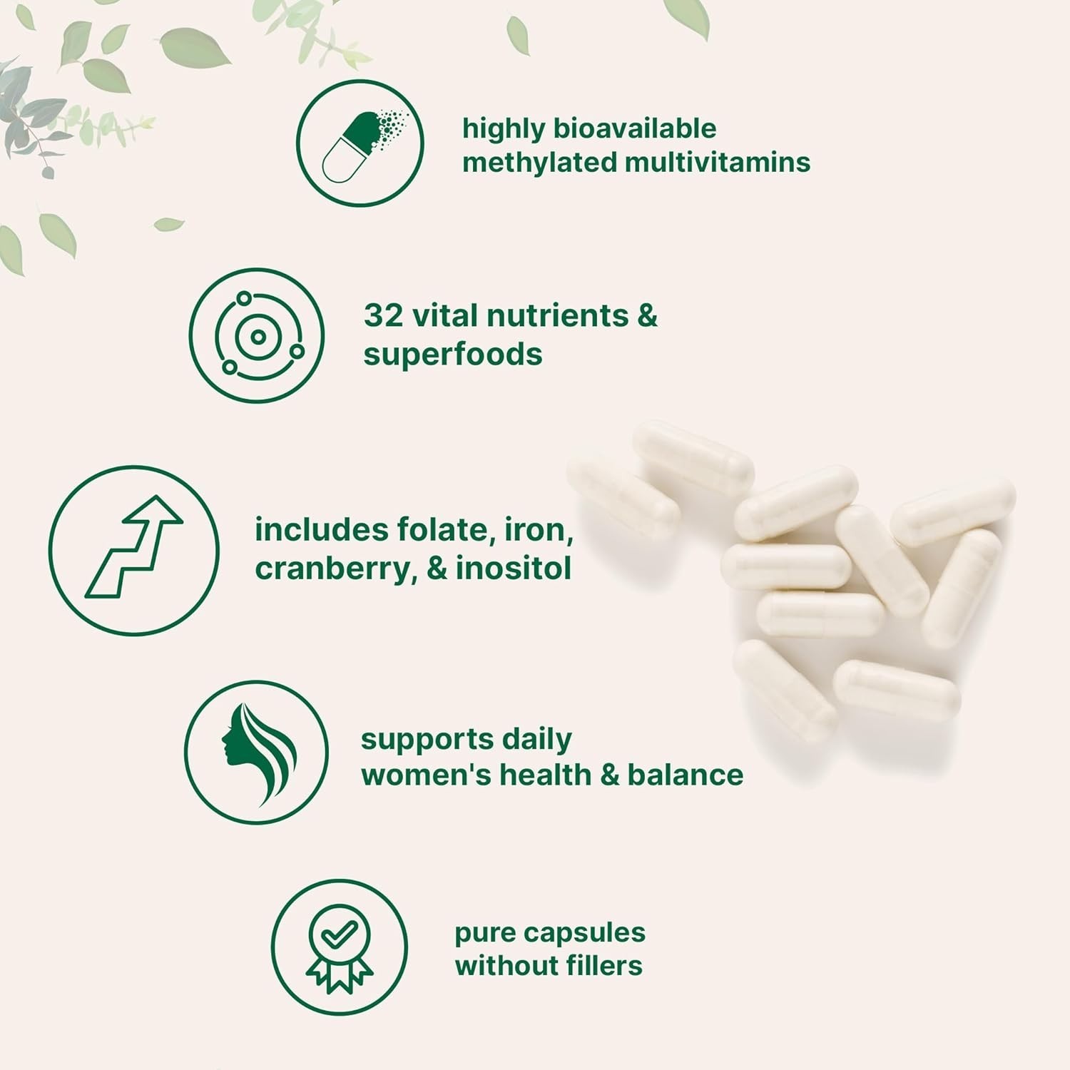 Micro Ingredients Pure Methylated Multivitamin for Women 32-in-1 – 240 Capsules