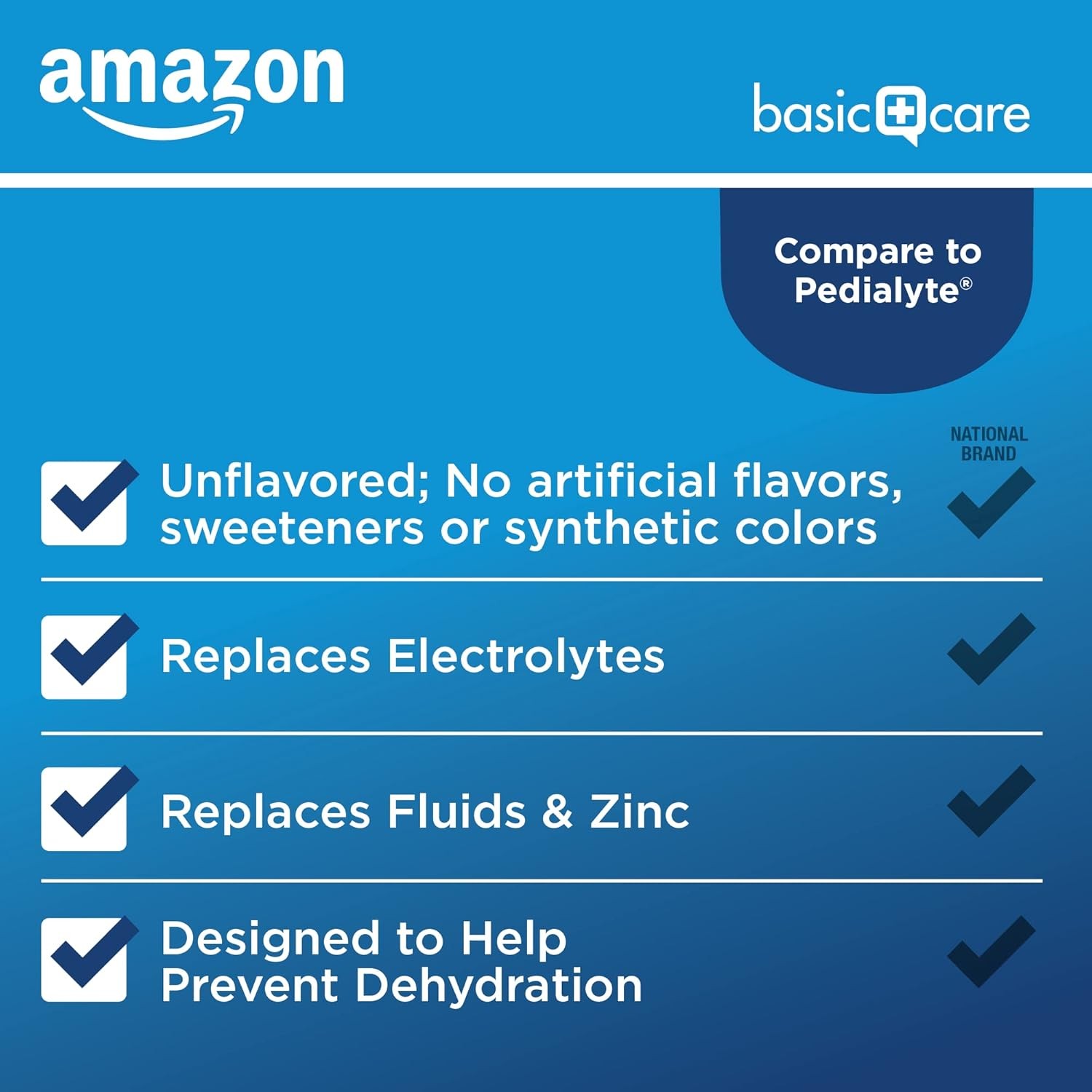 Amazon Basic Care Oral Electrolyte Solution with Zinc for Rehydration, Unflavore