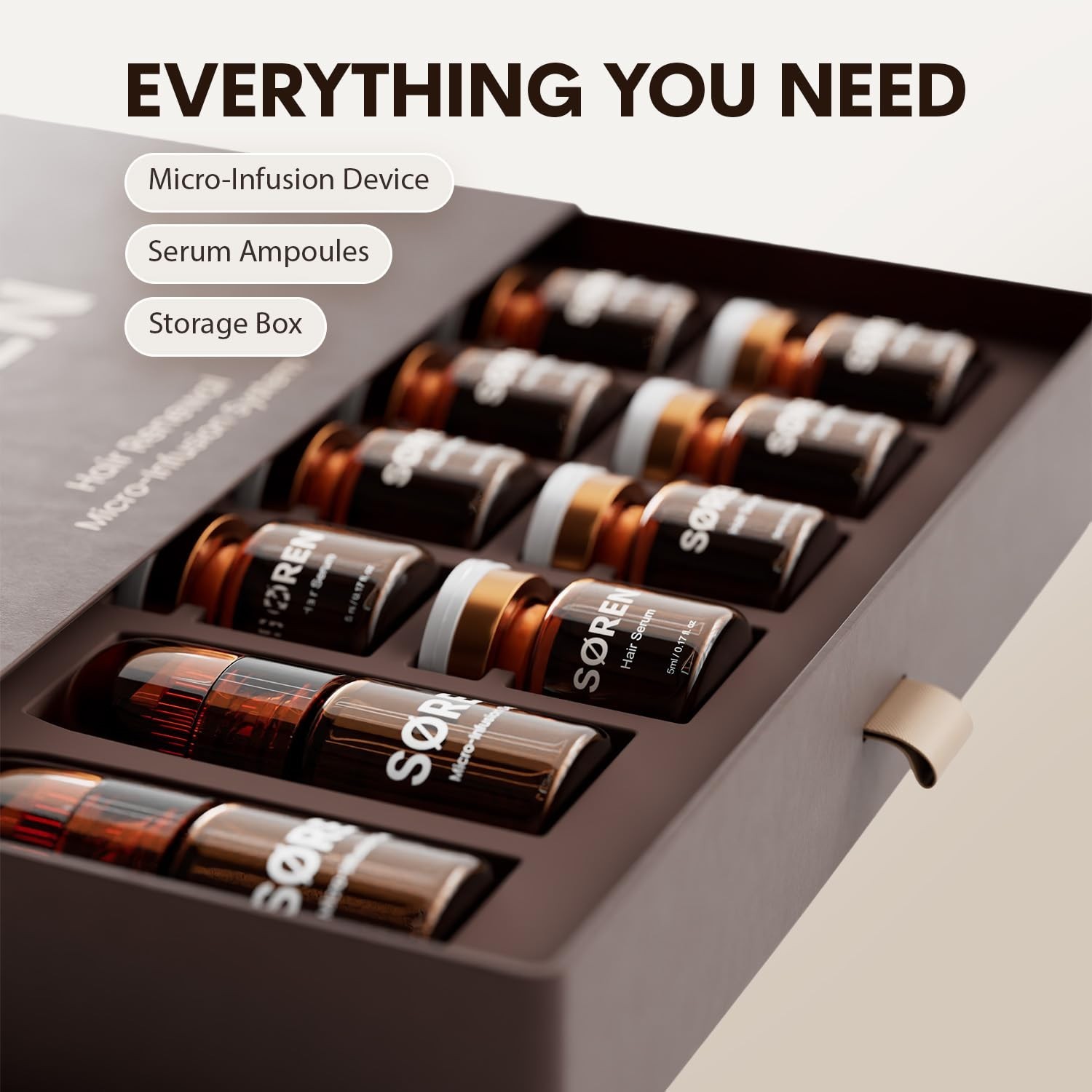 SØREN Micro Infusion Hair Renewal System by SOREN – Saw Palmetto & Pe
