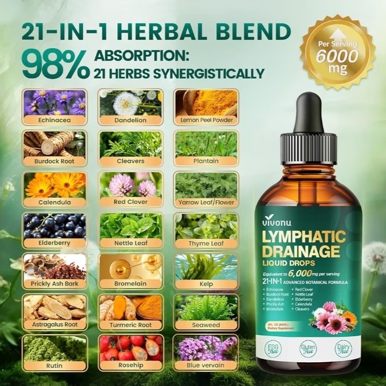 21-in-1 Lymphatic Drainage Drops Liposomal Immune Support Echinacea Turmeric 2oz