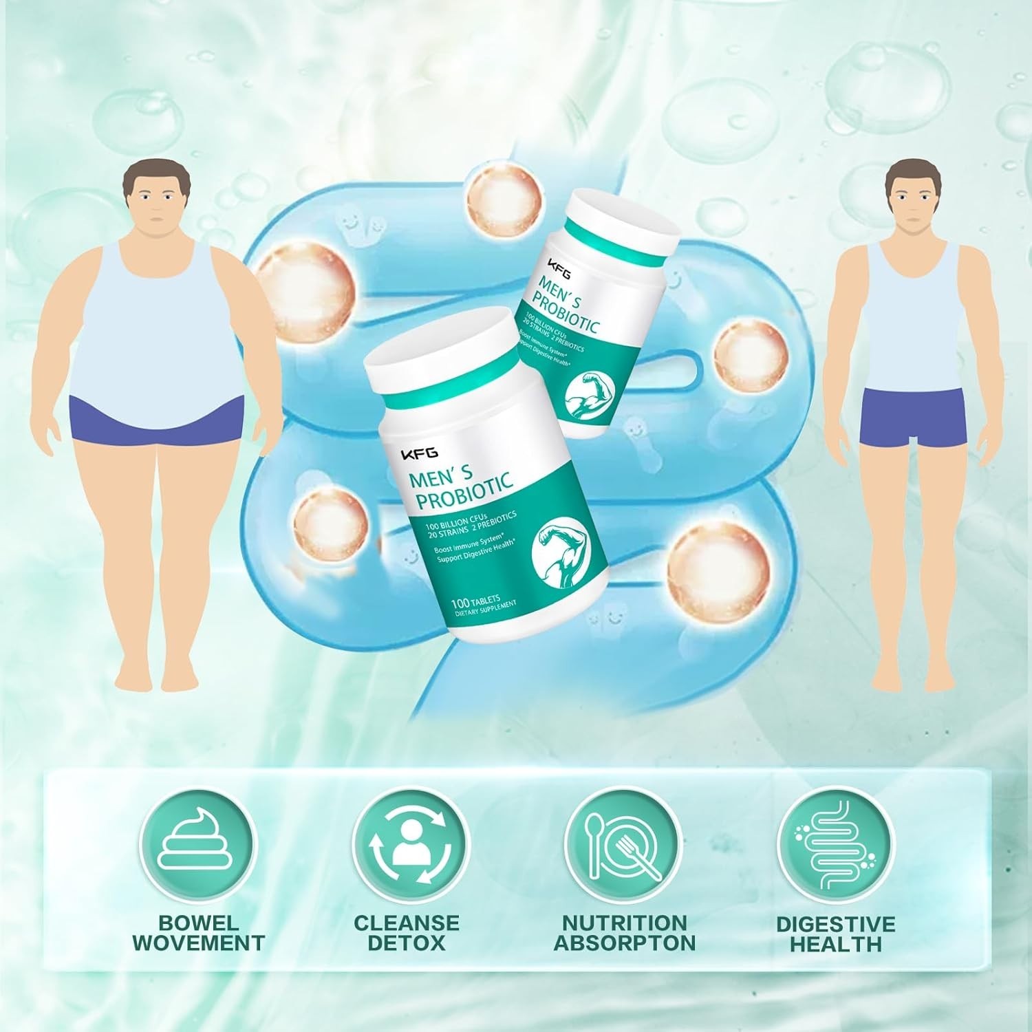 Probiotics Supplement 100 Billion CFU 20 Strains, 2 Prebiotics & Digestive Enzym