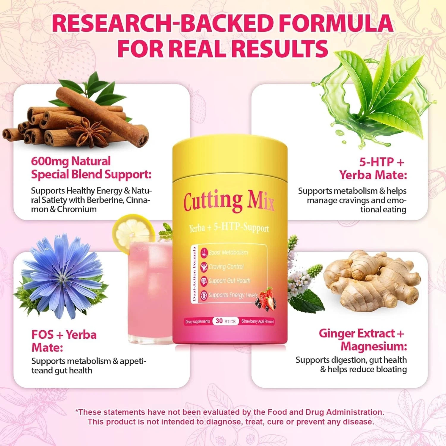 Cutting Drink Mix –