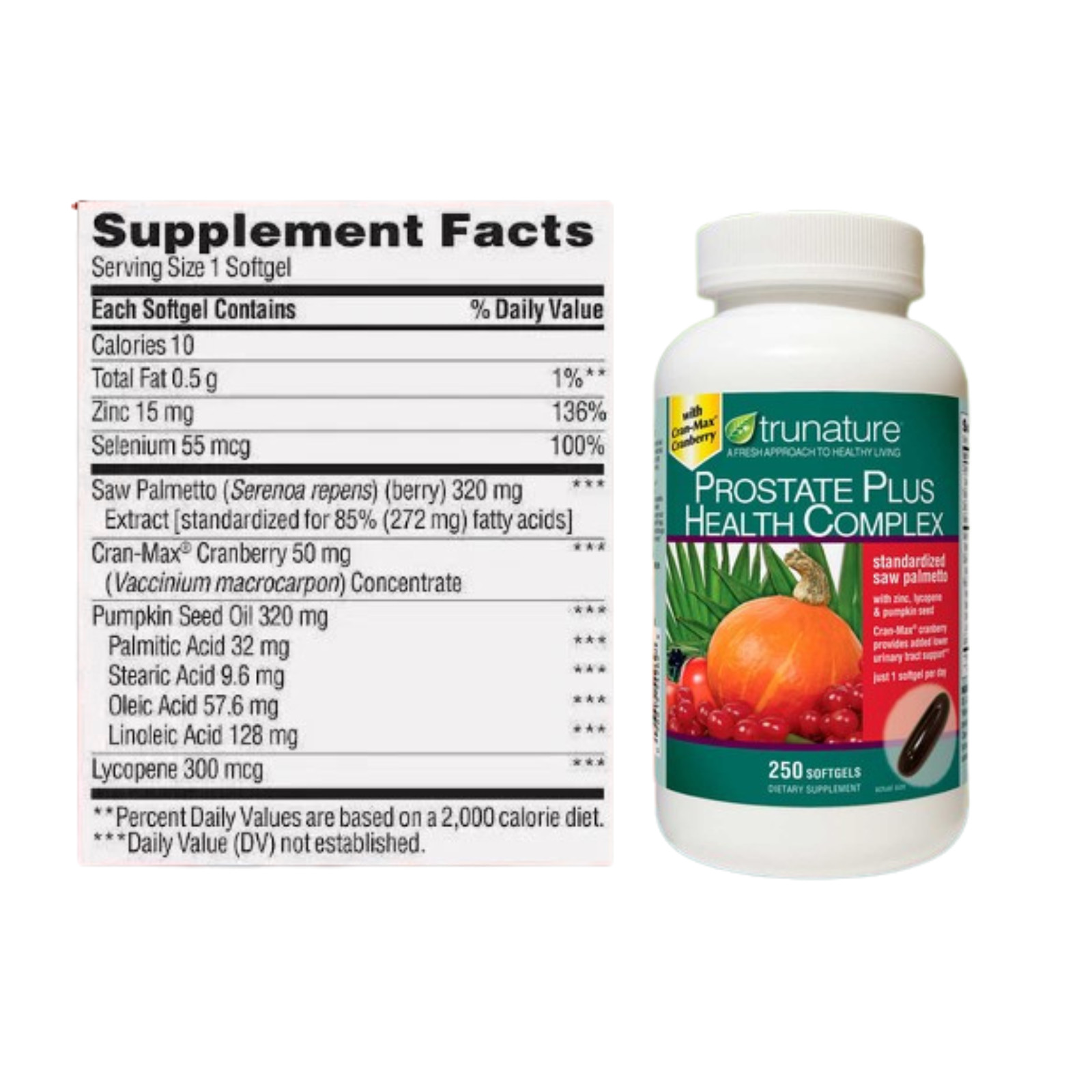 Pack of 2-trunature Prostate Plus Health Complex, 250 Softgels with Saw Palmento