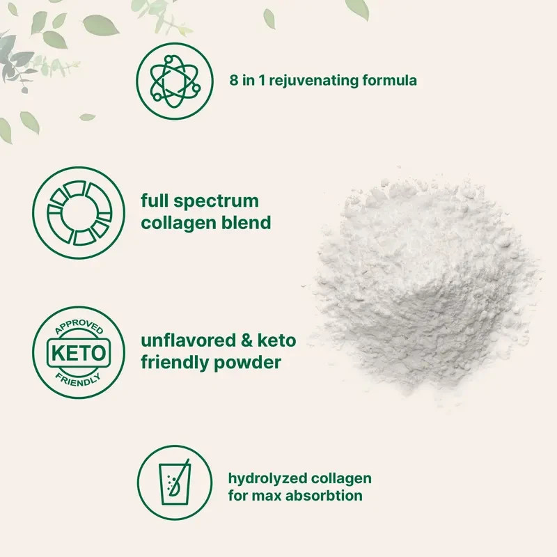 Micro Ingredients Multi Collagen Peptides Powder 16oz – Type I II III V X Unflav