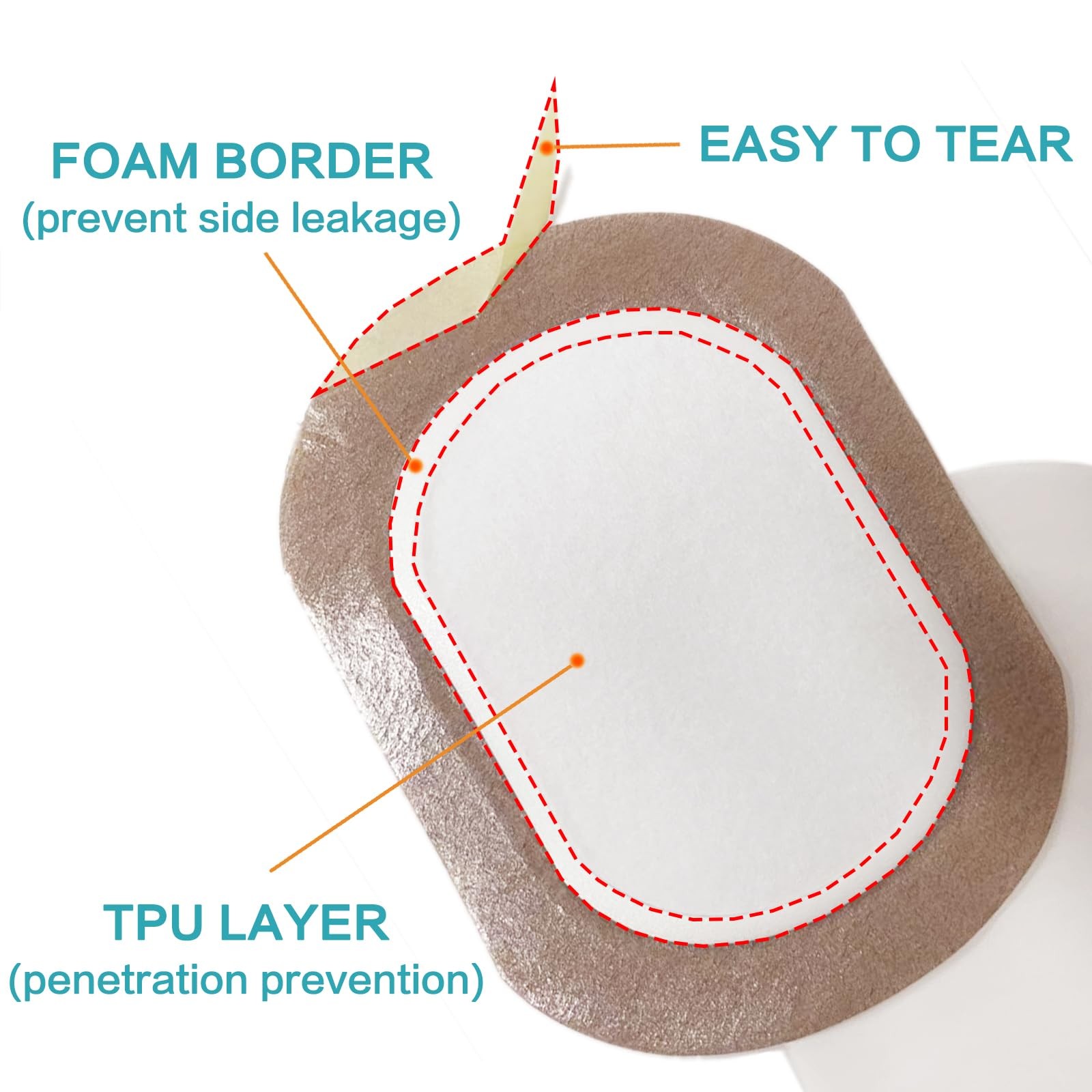 Castor Oil Pack Wrap, Patches 1 Count (Pack of 24), Skin Tone
