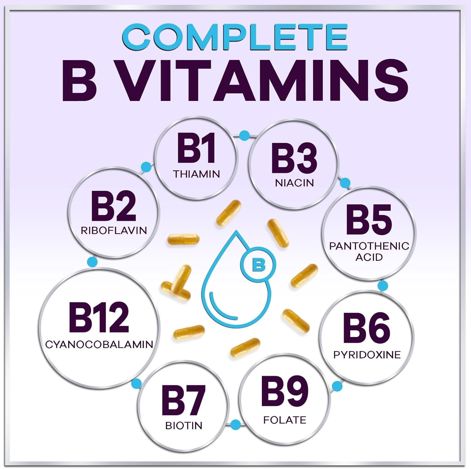 B Complex Vitamin Supplement 1000mcg – 3X Strength with Vitamin C & Folic Acid