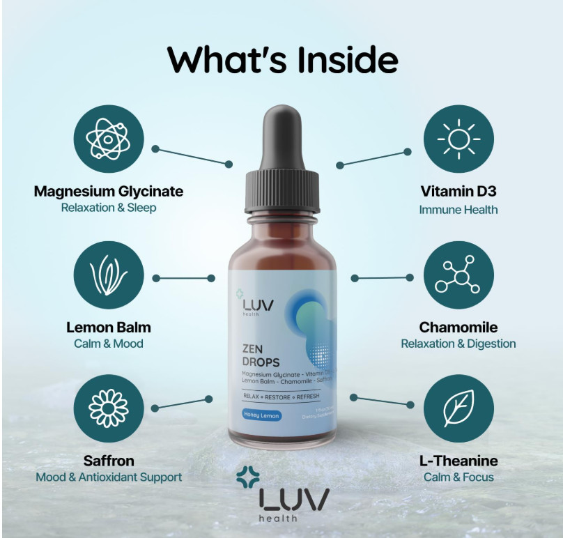 (5 Pack) LUV Zen Drops Stress Support with Magnesium Glycinate and Lemon [USA]