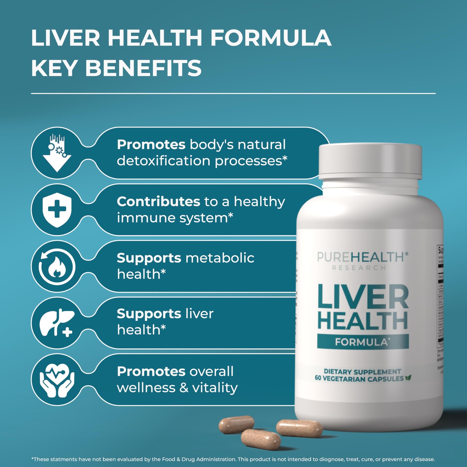 PUREHEALTH Research Liver Health – 60 Count (Pack of 3), Capsule