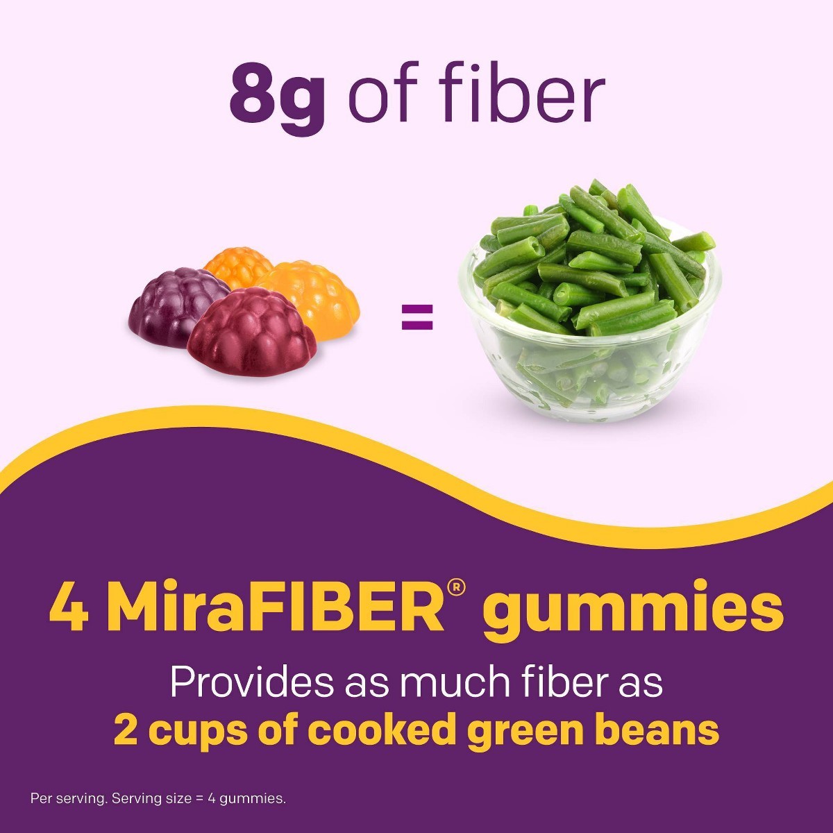 MiraFIBER Gummies from The Makers of MiraLAX, 8g of Daily Fiber Per Serving,72ct