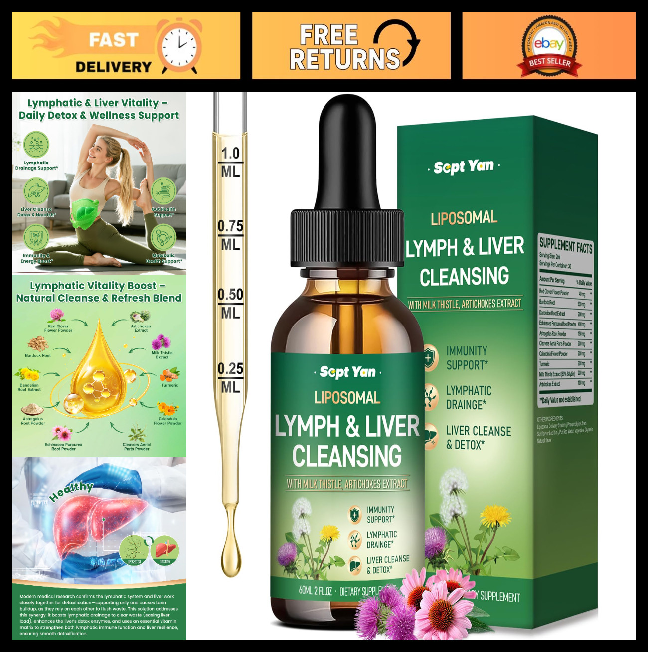 Lymphatic Drainage Drops with Milk Thistle & Burdock Root – Detox & Cleanse 2 Fl