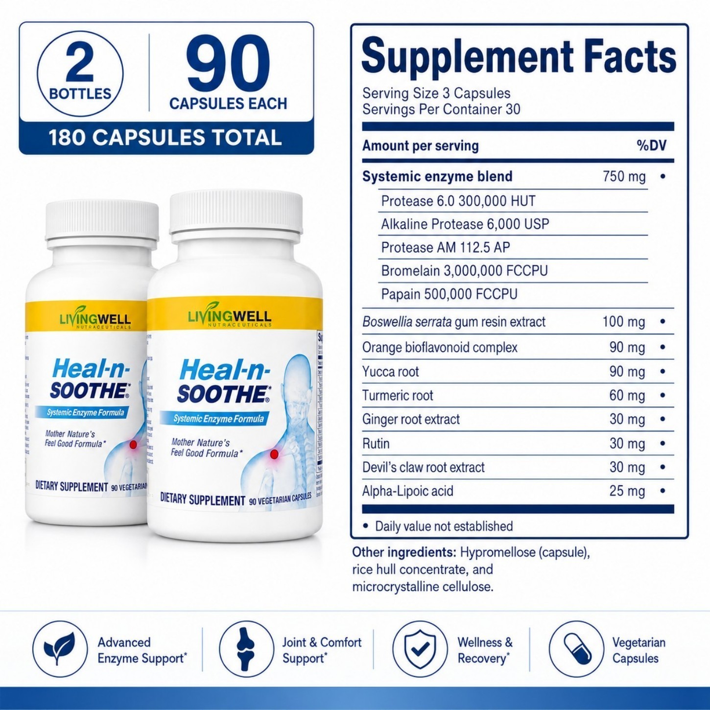 LivingWell Heal n Soothe Enzyme Joint Support 90 Caps 2 Bottles EXP 05/2027