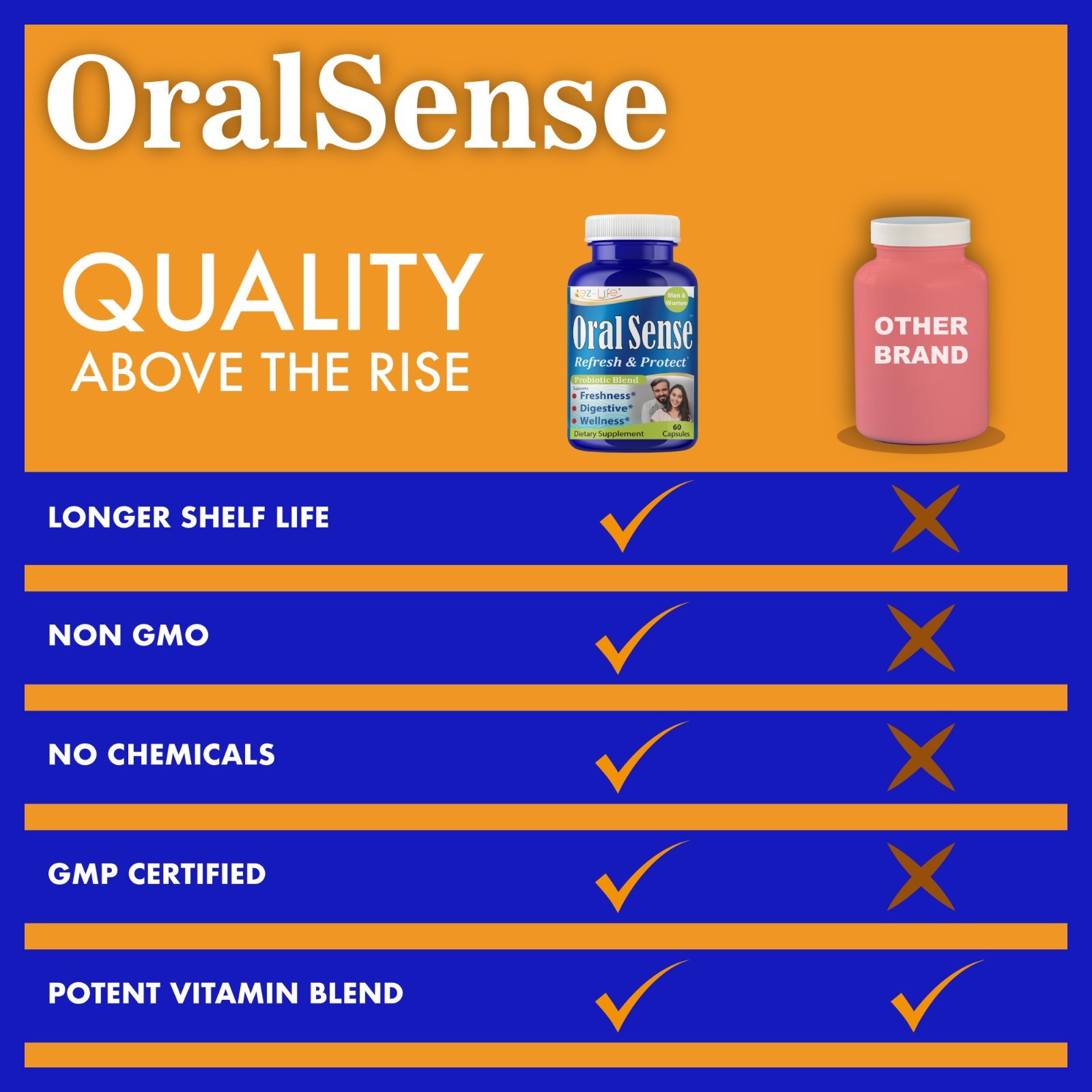 Oral Probiotics for Mouth Bad Breath for Adults & Gum Support | Fresh Breath 60c