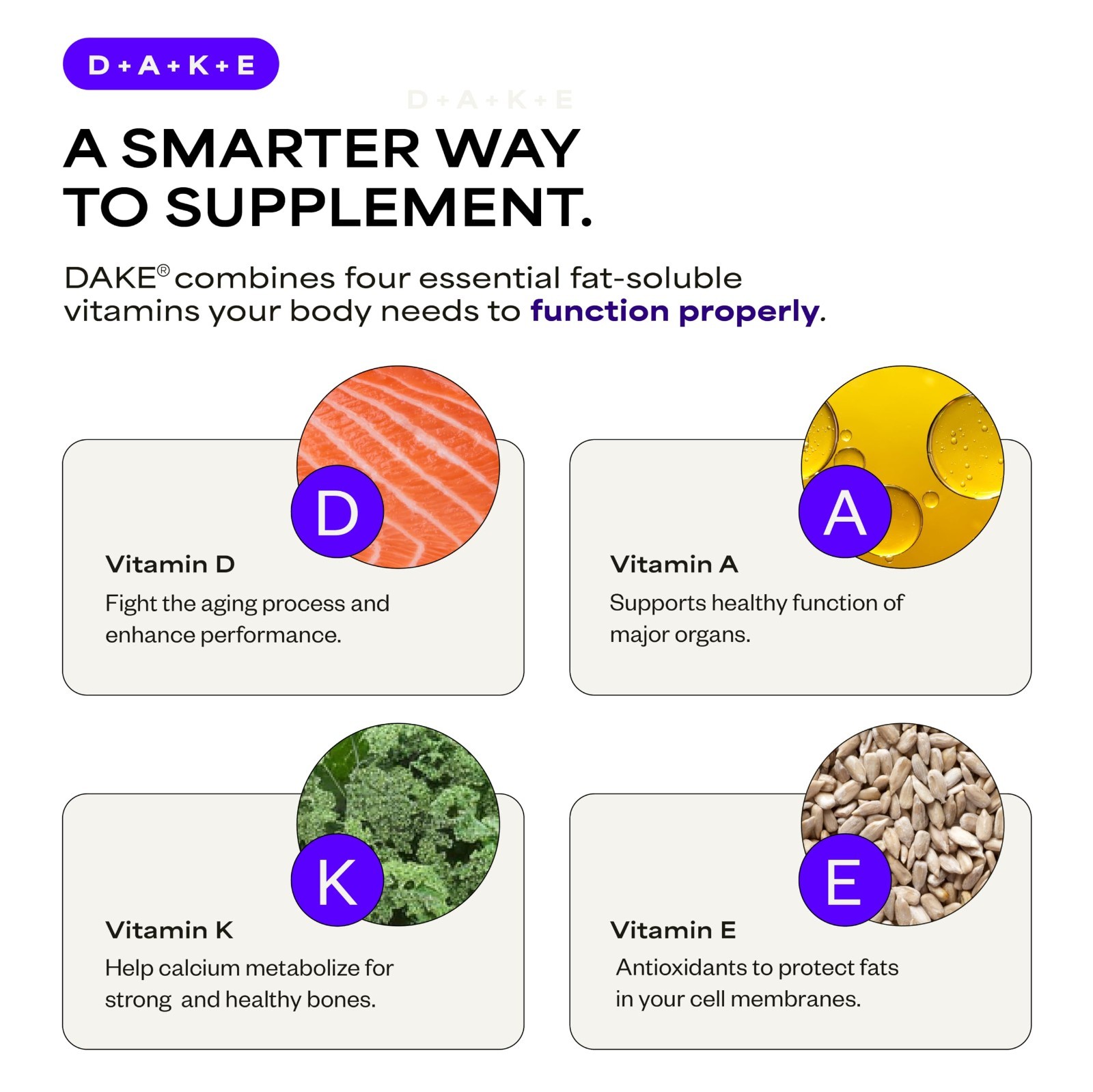 Synergistic Vitamin D-A-K-E Supplement | Immune, Bone, Joint & Heart Support | 6