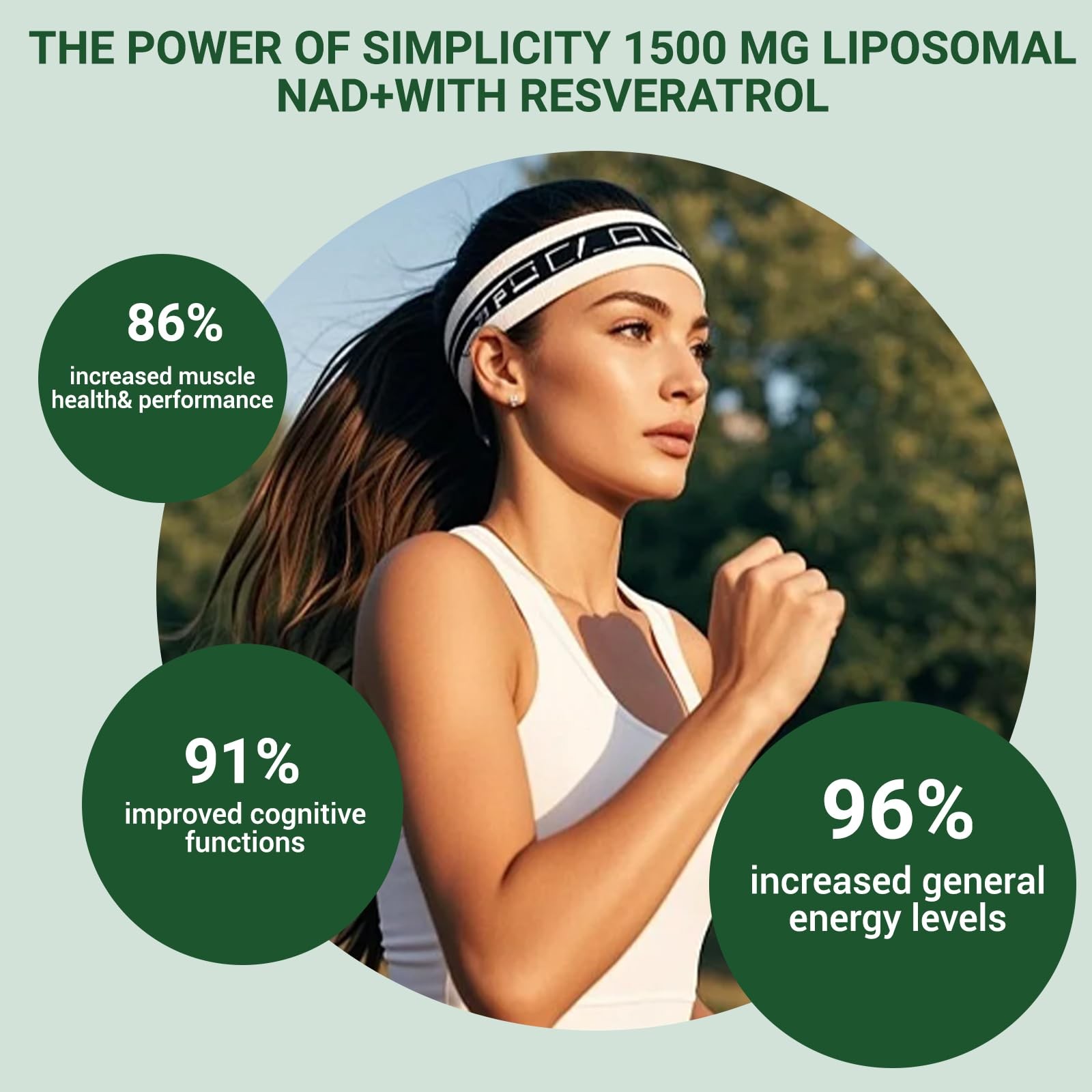 NAD+ Supplement, Liposomal NAD Nicotinamide Riboside Resveratrol 1500 mg – An…