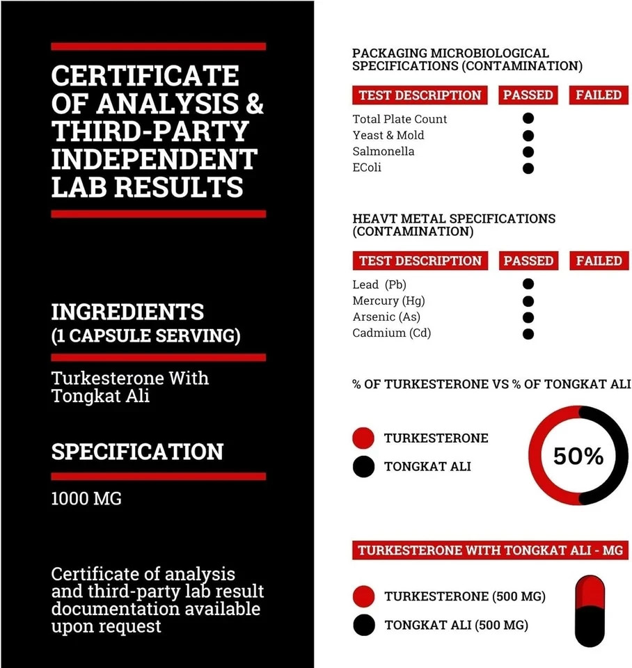 Black Forest Turkesterone Supplement 500mg Capsule (Max Purity 95% Extract)