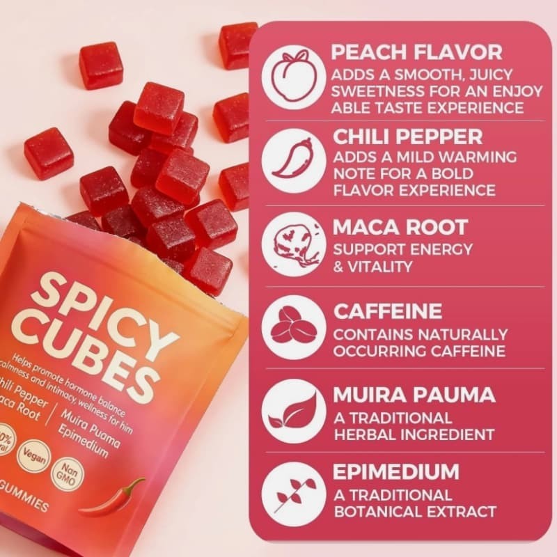 Peach Gummies Spicy Cubes 30 Gummies 1/2 Bag Support Hot Calm and Relaxation for