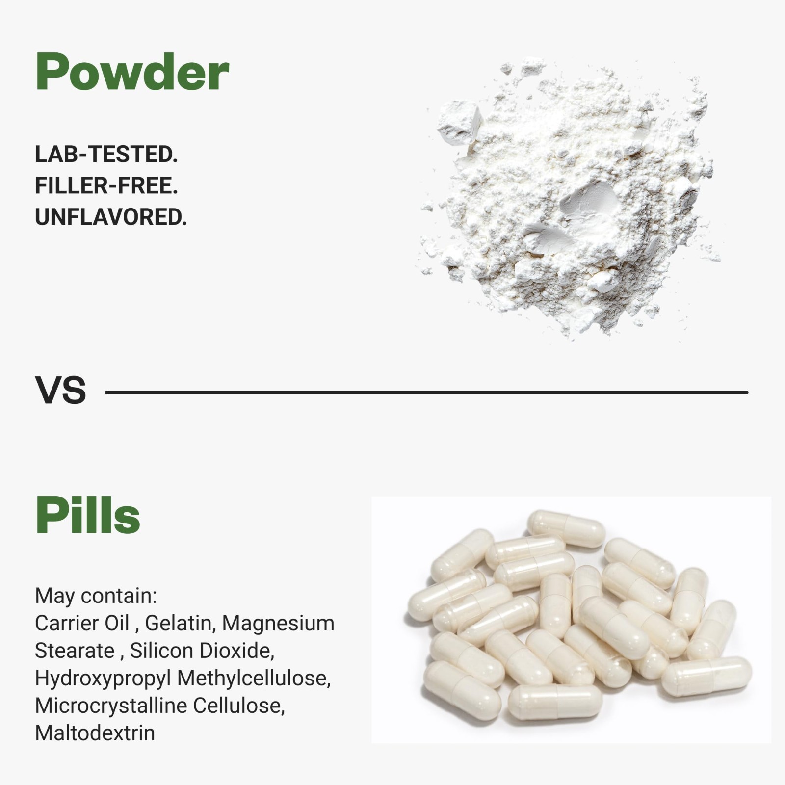 CDP Choline Powder 50g – Citicoline Supplement for Focus, Energy & Cognitive Boo