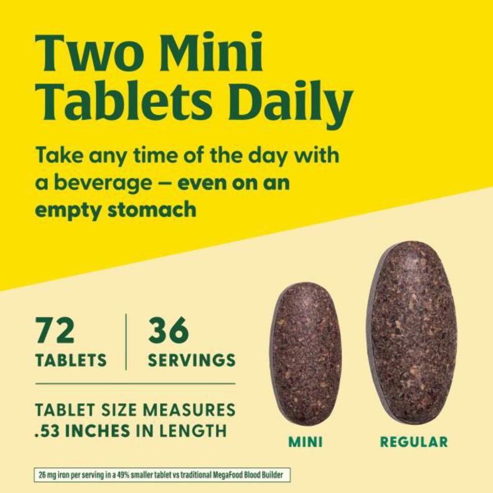 2/28 MegaFood Blood Builder Minis, Iron Supplement Clinically Shown to Increase