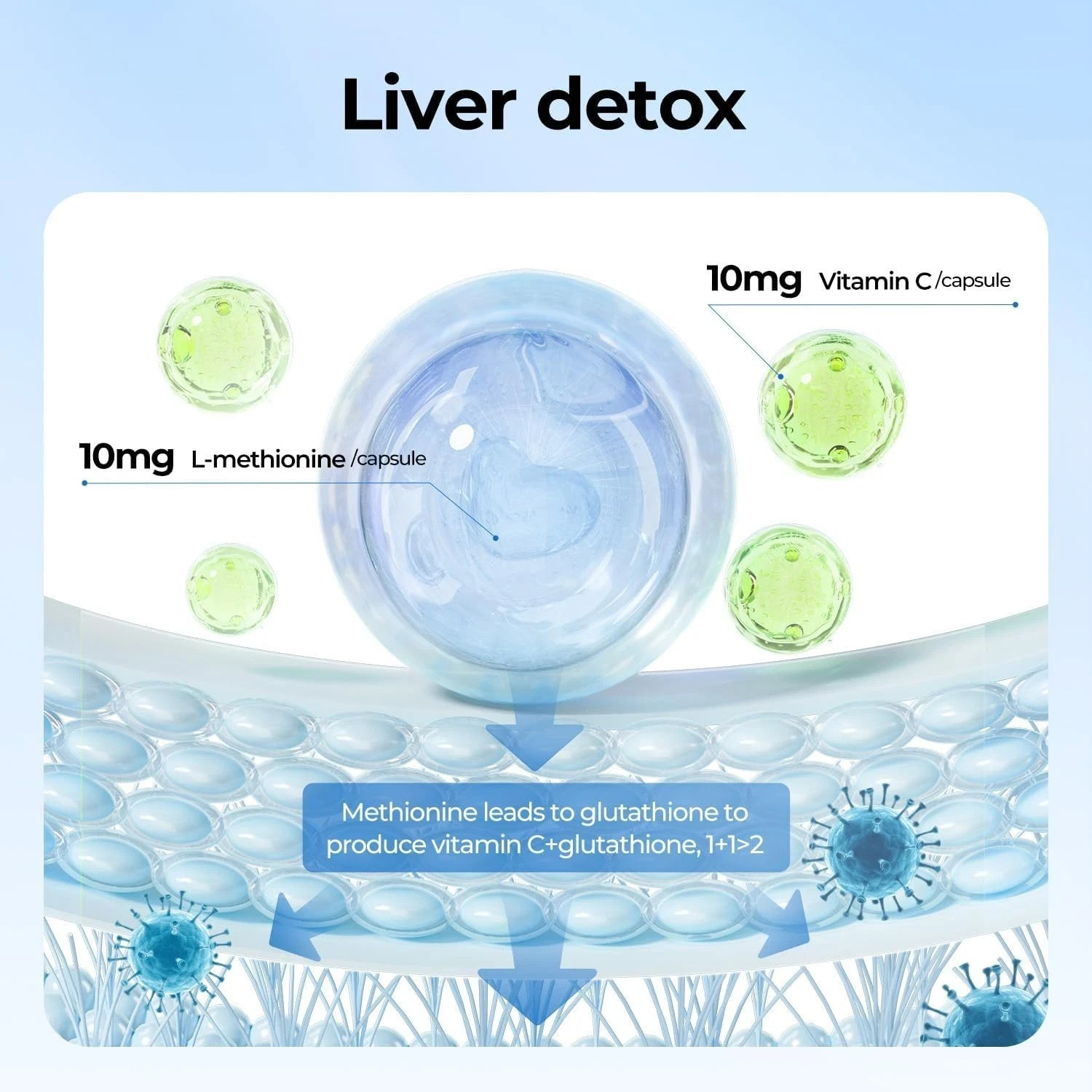 OxyEnergy Milk Thistle 300mg-Liver Detox Support with Silymarin&Vitamin C,90 Cap