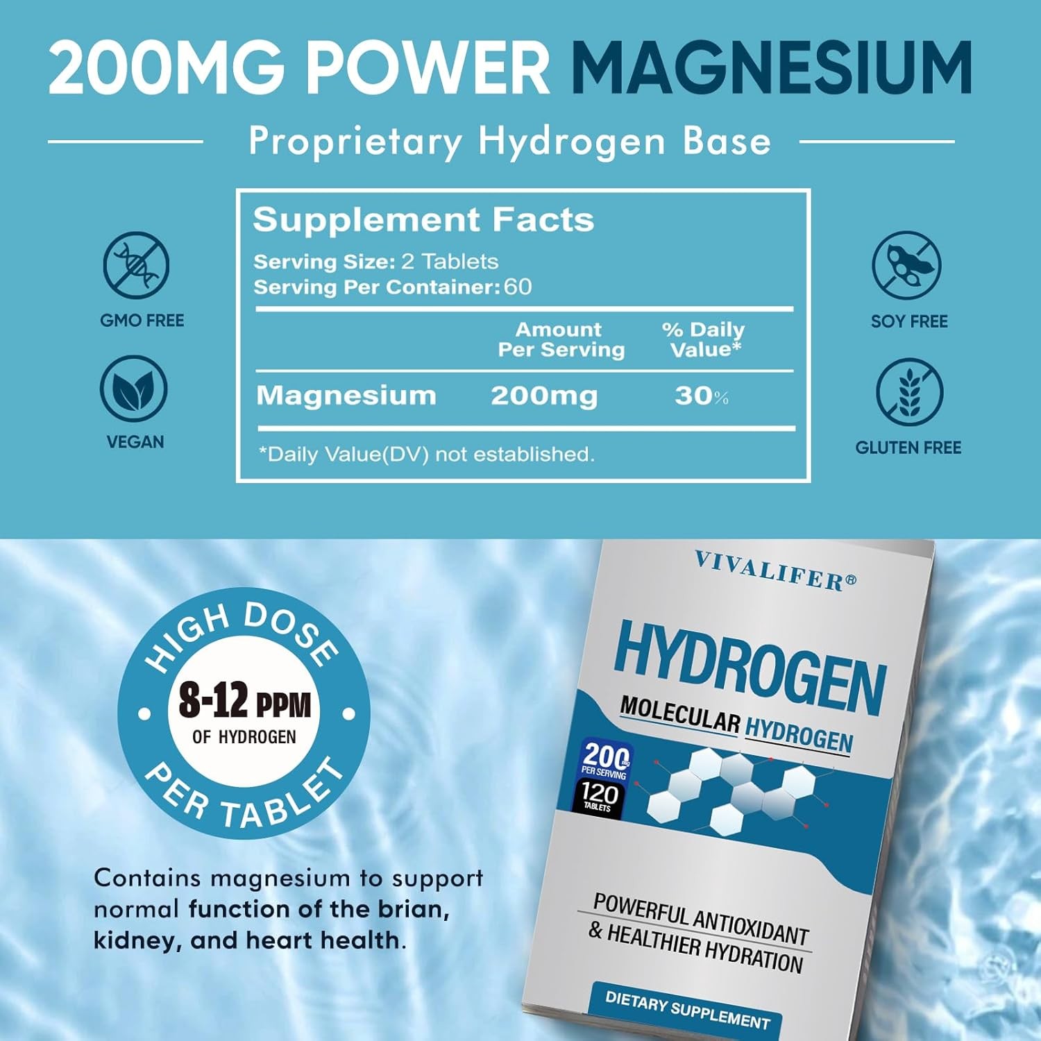 Hydrogen Water Tablets, 12 ppm H2 Molecular Hydrogen Supplement with Magnesium