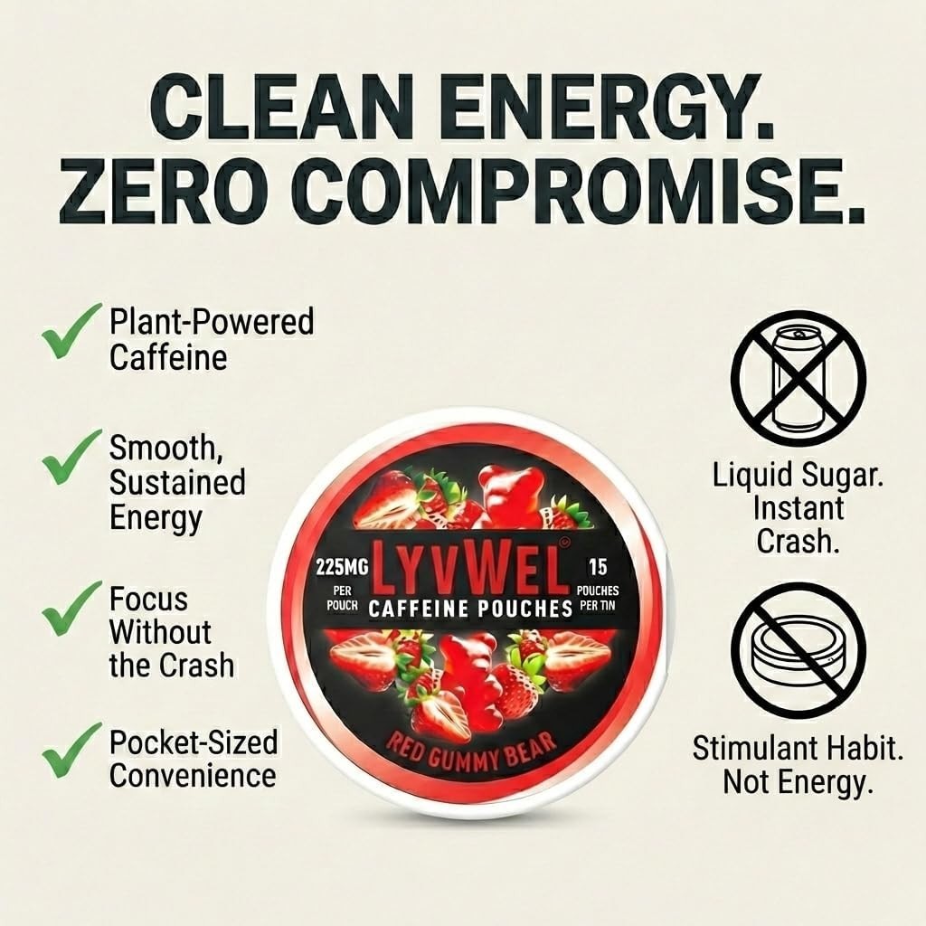 Energy Management: 225mg Caffeine Pouches – Focus & Energy Without Nicotine
