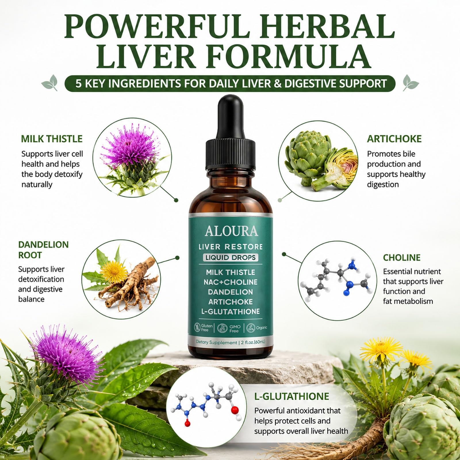 Liver Restore Drops–Complete Liver Support Supplement for Liver Cleanse & Bloat
