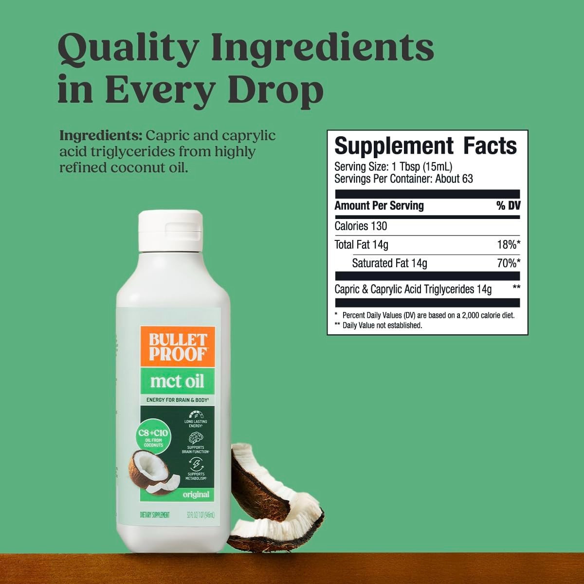 100% Pure MCT Oil, Triple-Distilled Coconut Oil, Keto Energy, Unflavored, 32 oz