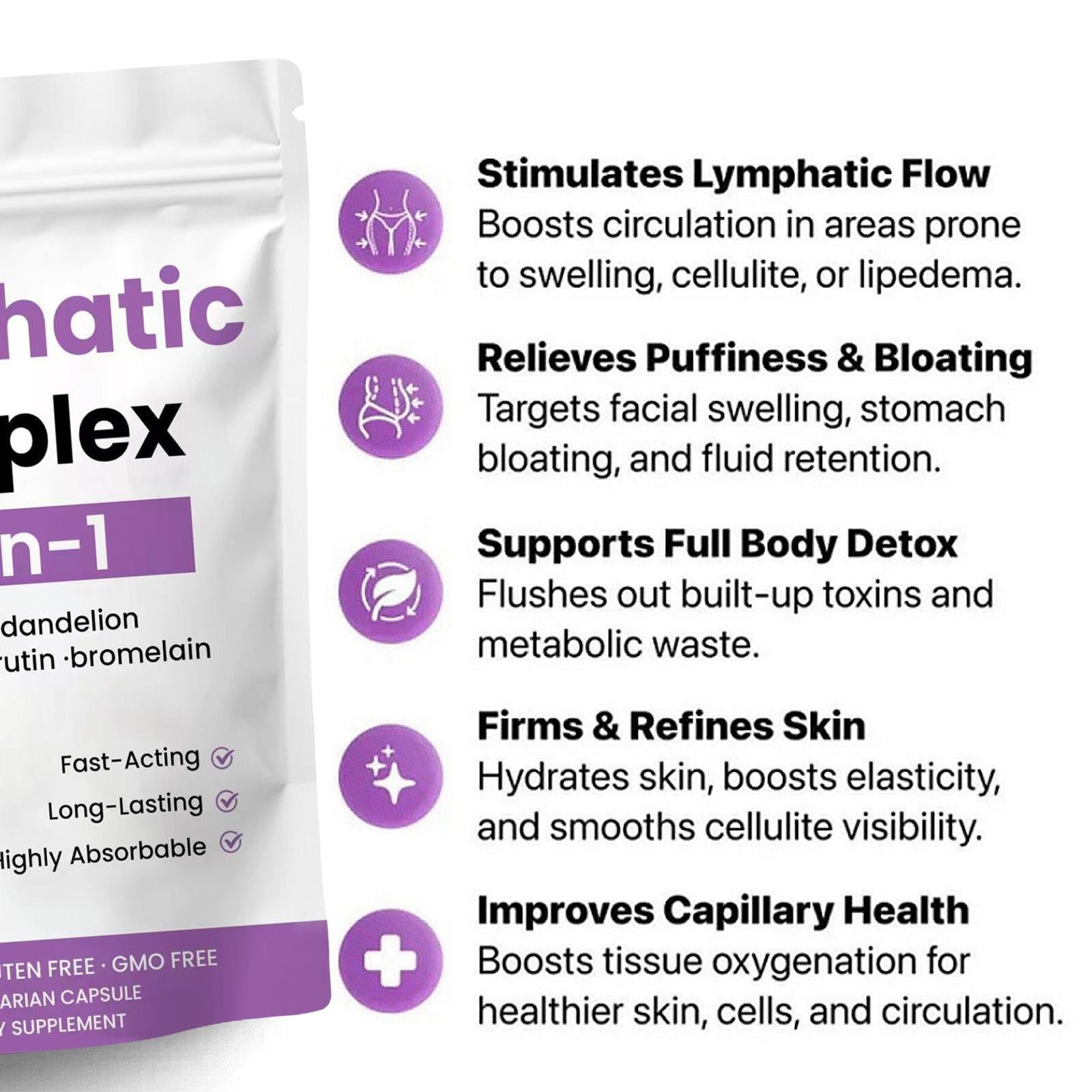 6-in-1 Lymphatic Complex Drainage Supplement Dandelion Burdock Bromelain