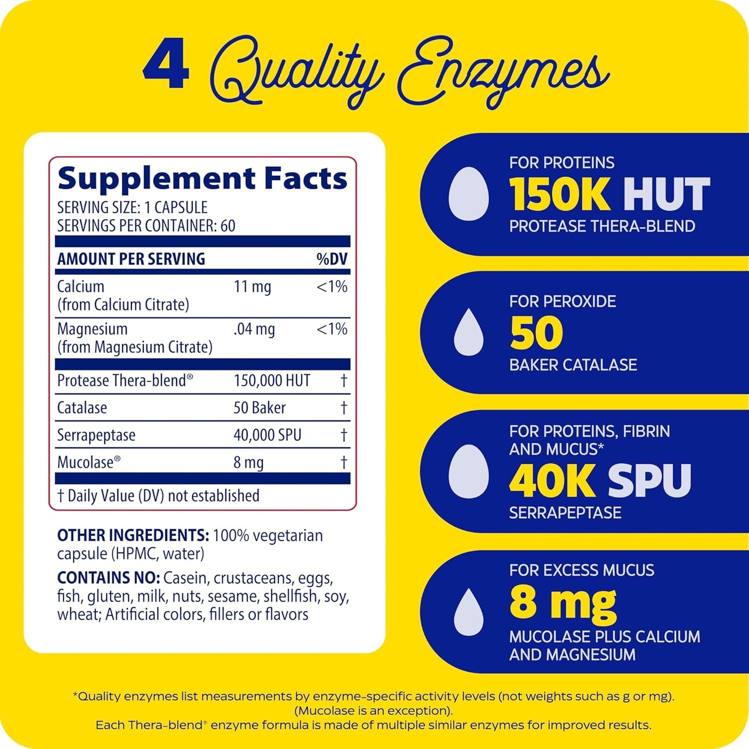Enzymedica Immune Defense Regular Strength Proteolytic Enzymes for Immune Sup…