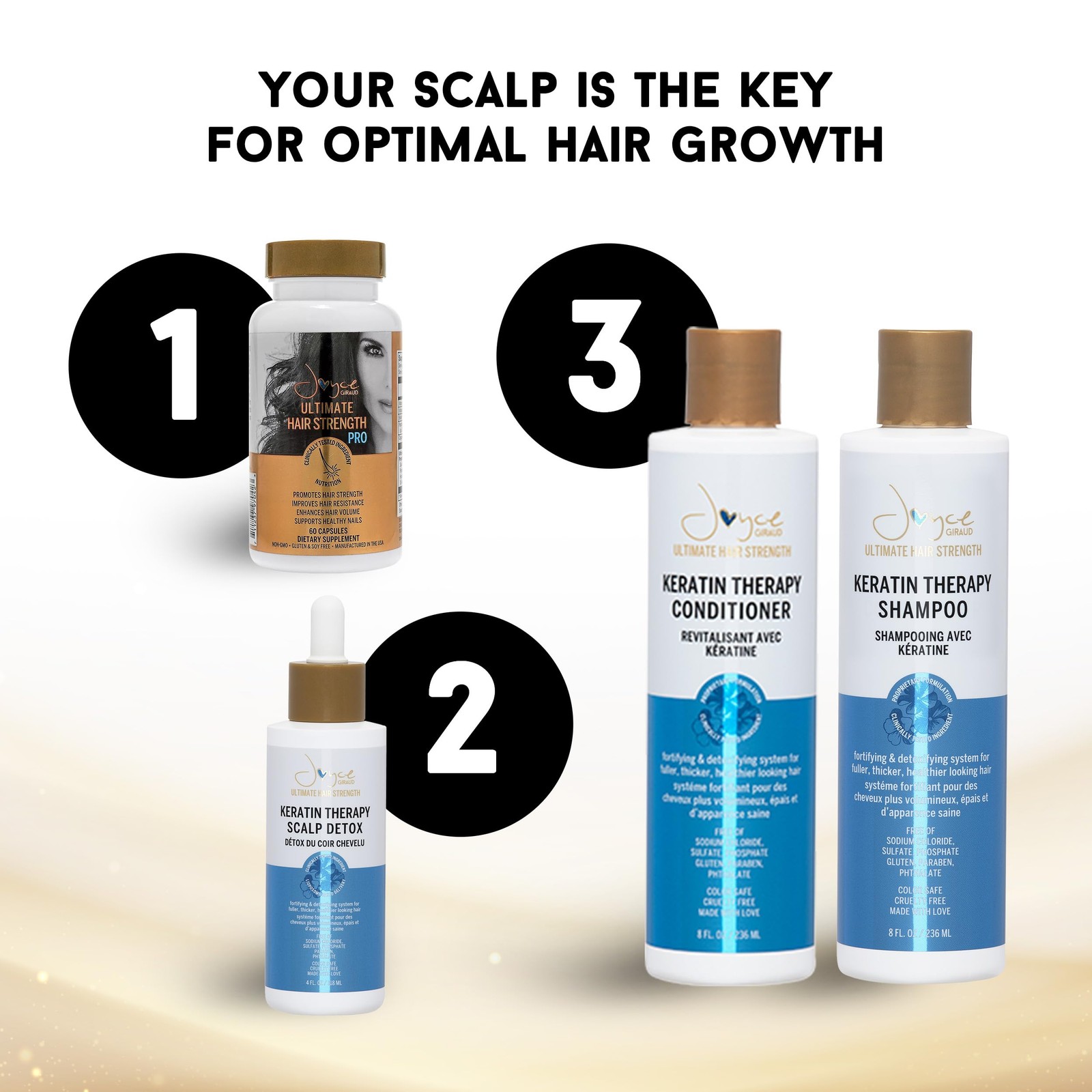 Joyce Giraud Ultimate Hair Strength Supplements 30-Day Supply, Scientifically…