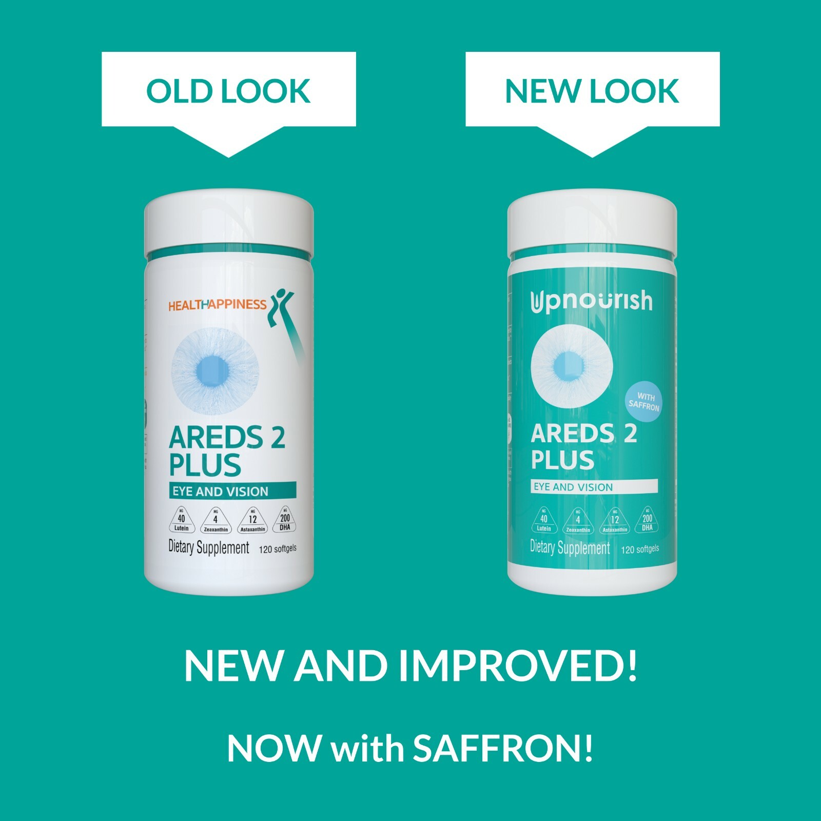 AREDS 2 Eye Vitamins for Macular Degeneration, Dry eye & Eye Fatigue