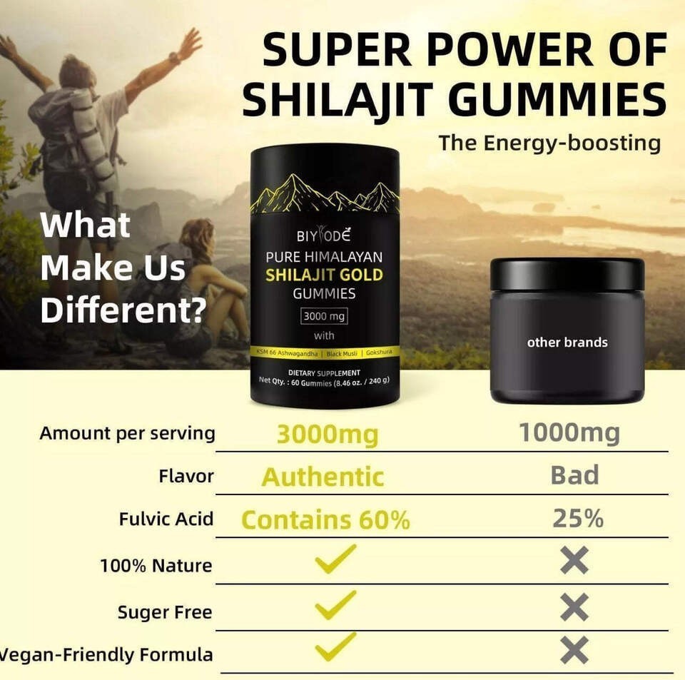 Himalayan Shilajit GOLD Gummies, Natural Extremely Potent 3000 mg, Fulvic Acid