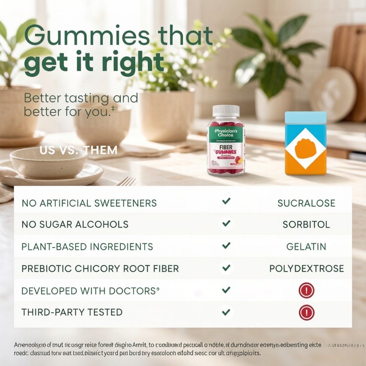 Physician’s Choice Fiber Gummies – Prebiotic, Sugar Free, Raspberry Lemon, 60ct