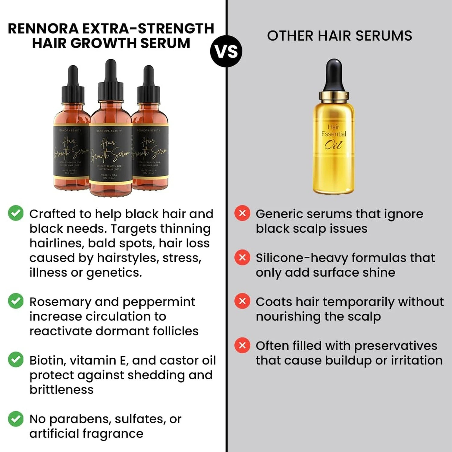 Rennora Extra-Strength Hair Growth Serum with Organic Herbs and Natural Vitam…