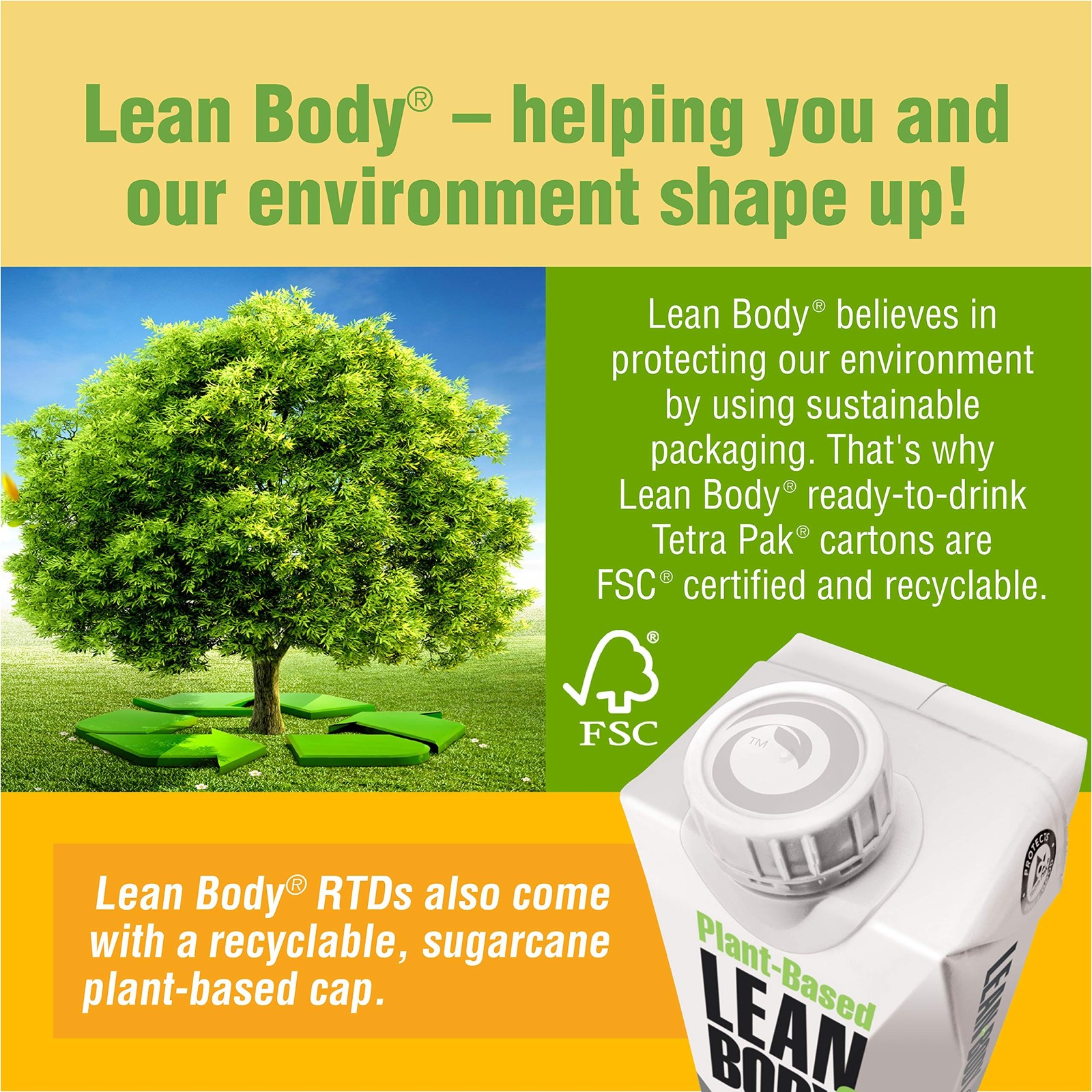 Lean Body Ready-to-Drink, Plant-Based Vegan Vanilla Caramel Protein Shake, 30…