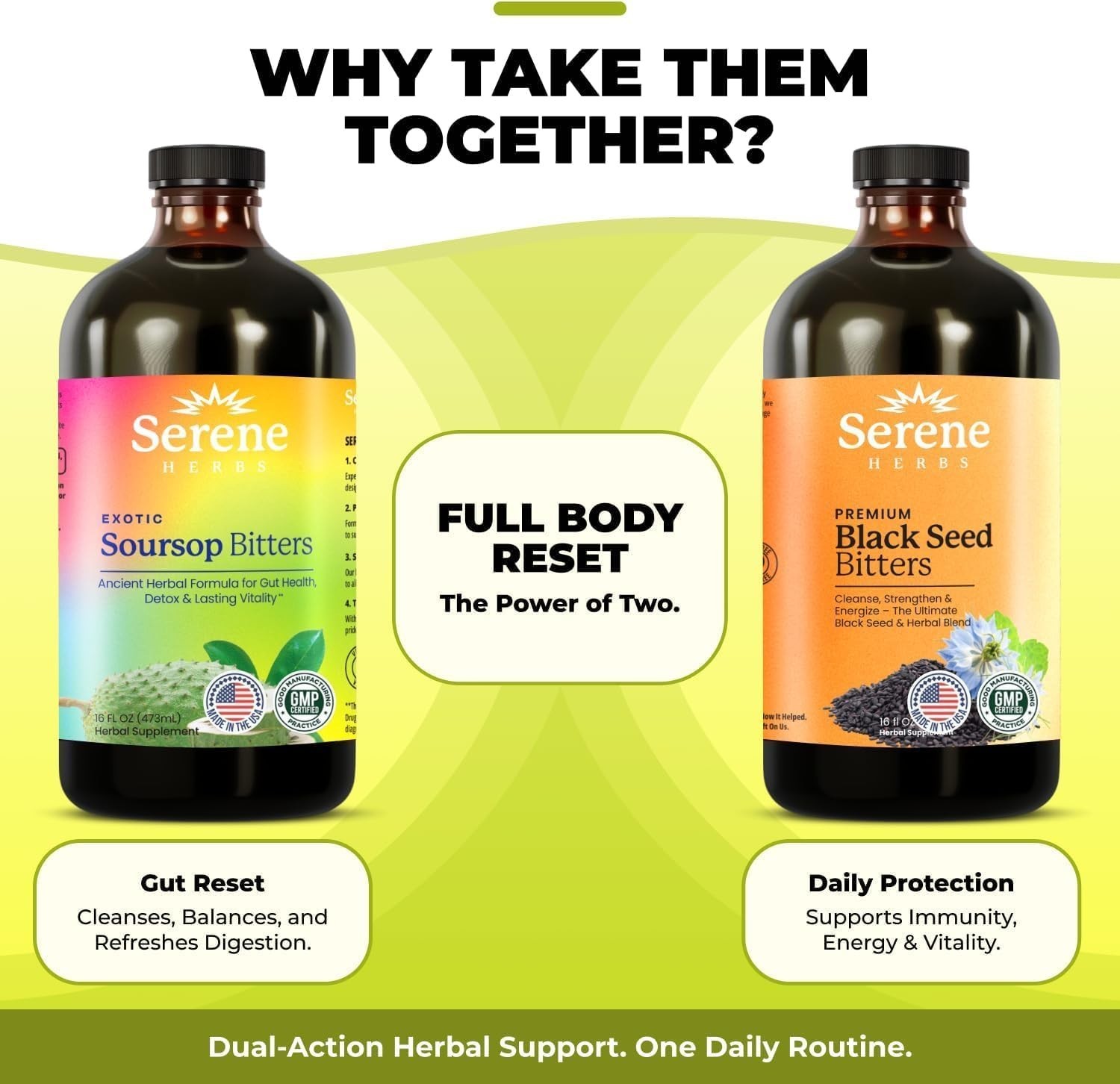Soursop Bitters & Black Seed Bundle | Gut Health Immune Support | 32 oz
