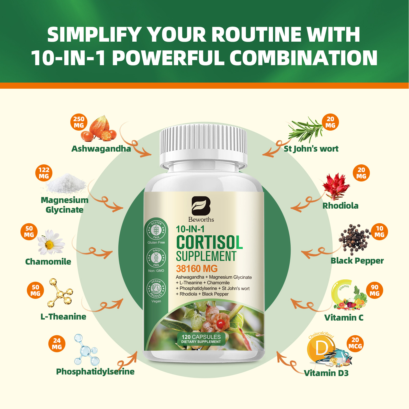 Super Cortisol Supplement Magnesium Ashwagandha L-theanine,Relieve Stress 120PCS