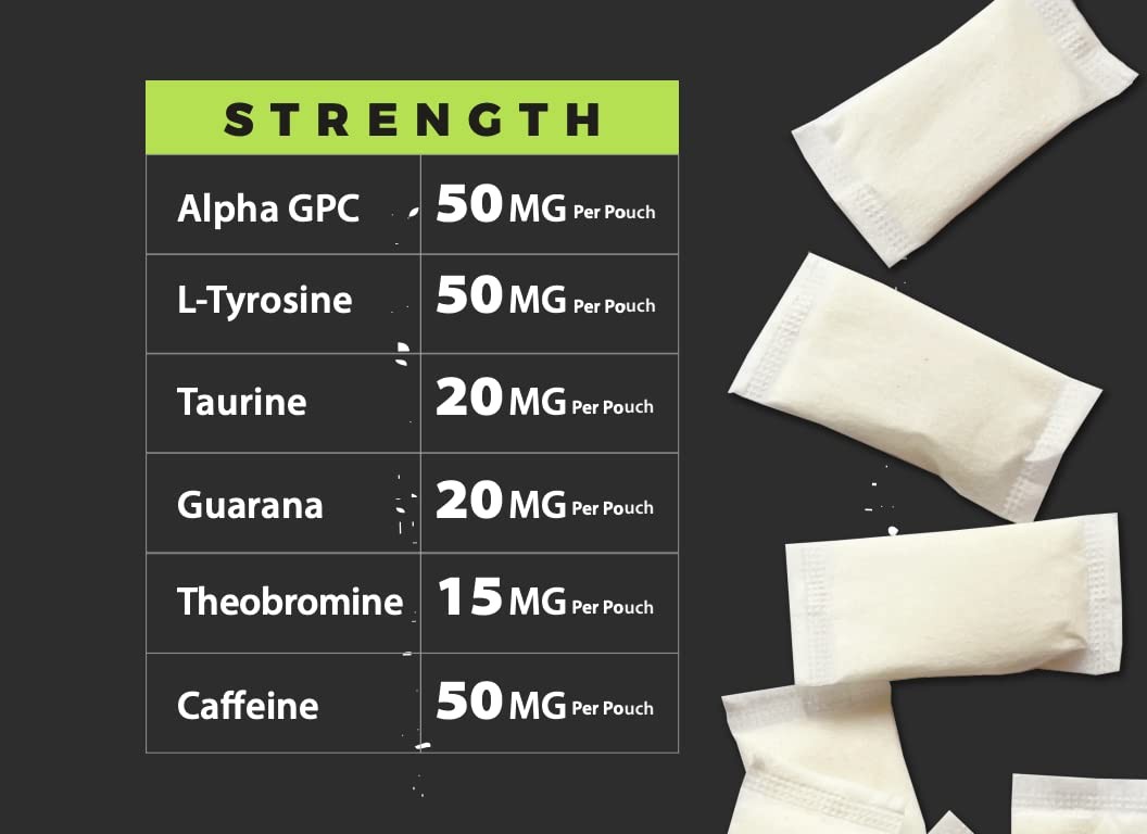 Fully Loaded Alpha Fuel Nootropic Pouches Wintergreen Fuel Nootropic Energy …