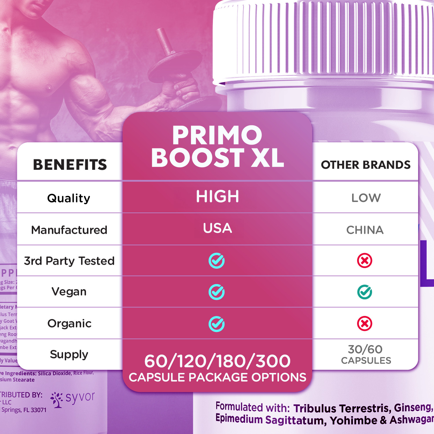 (1 Pack) Primo Boost XL Advanced Male Pills PrimoBoost XL Supplement 60 Capsules